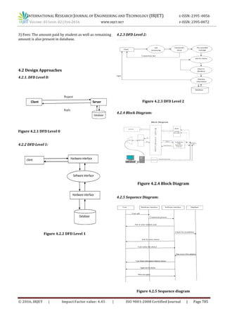 Interactive Voice Response System for College automation | PDF