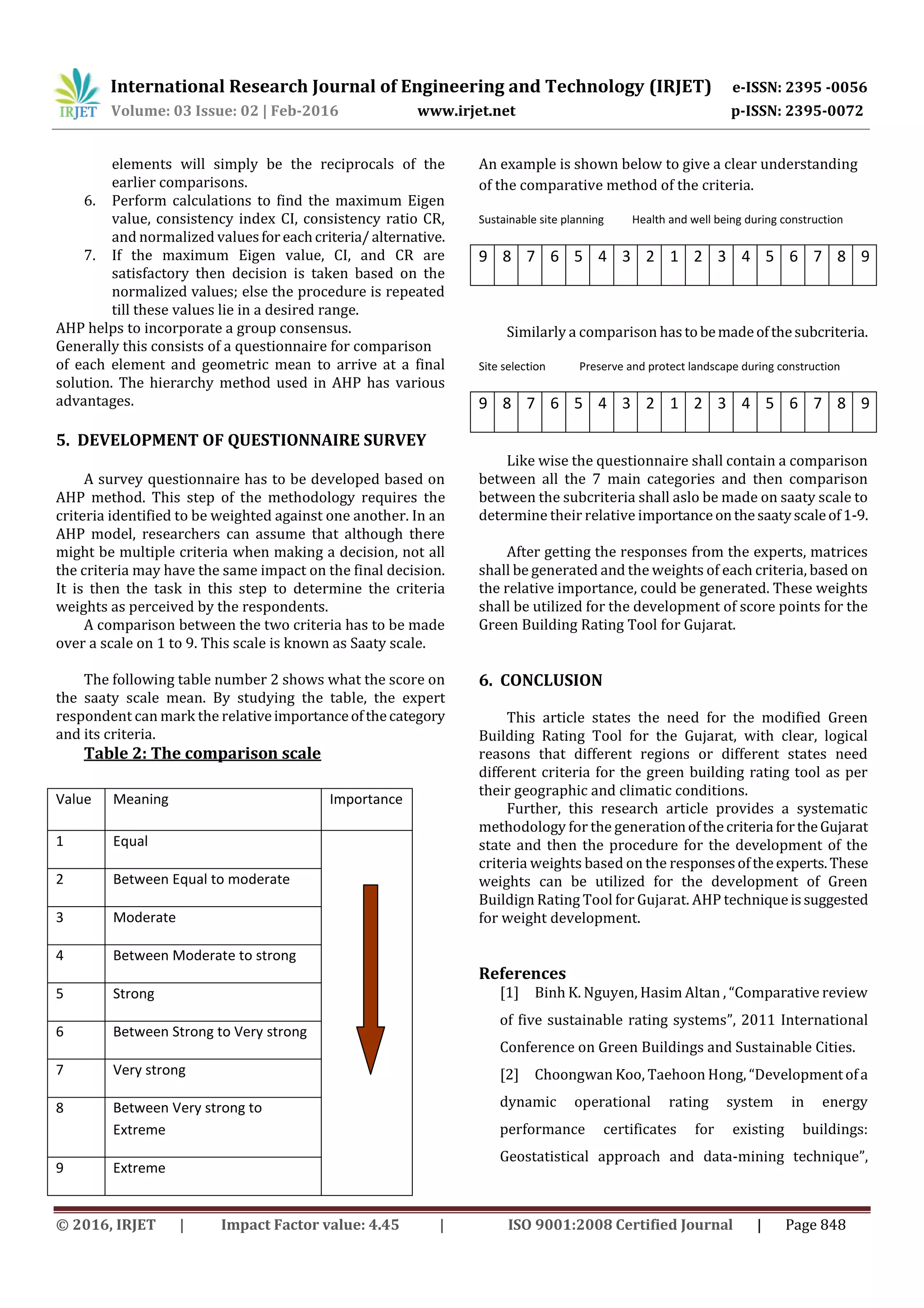 International Research Journal of Engineering and Technology (IRJET) e-ISSN: 2395 -0056
Volume: 03 Issue: 02 | Feb-2016 www.irjet.net p-ISSN: 2395-0072
© 2016, IRJET | Impact Factor value: 4.45 | ISO 9001:2008 Certified Journal | Page 848
elements will simply be the reciprocals of the
earlier comparisons.
6. Perform calculations to find the maximum Eigen
value, consistency index CI, consistency ratio CR,
and normalized valuesfor eachcriteria/alternative.
7. If the maximum Eigen value, CI, and CR are
satisfactory then decision is taken based on the
normalized values; else the procedure is repeated
till these values lie in a desired range.
AHP helps to incorporate a group consensus.
Generally this consists of a questionnaire for comparison
of each element and geometric mean to arrive at a final
solution. The hierarchy method used in AHP has various
advantages.
5. DEVELOPMENT OF QUESTIONNAIRE SURVEY
A survey questionnaire has to be developed based on
AHP method. This step of the methodology requires the
criteria identified to be weighted against one another. In an
AHP model, researchers can assume that although there
might be multiple criteria when making a decision, not all
the criteria may have the same impact on the final decision.
It is then the task in this step to determine the criteria
weights as perceived by the respondents.
A comparison between the two criteria has to be made
over a scale on 1 to 9. This scale is known as Saaty scale.
The following table number 2 shows what the score on
the saaty scale mean. By studying the table, the expert
respondent can mark the relativeimportanceofthecategory
and its criteria.
Table 2: The comparison scale
An example is shown below to give a clear understanding
of the comparative method of the criteria.
Sustainable site planning Health and well being during construction
9 8 7 6 5 4 3 2 1 2 3 4 5 6 7 8 9
Similarly a comparison hastobemadeofthesubcriteria.
Site selection Preserve and protect landscape during construction
9 8 7 6 5 4 3 2 1 2 3 4 5 6 7 8 9
Like wise the questionnaire shall contain a comparison
between all the 7 main categories and then comparison
between the subcriteria shall aslo be made on saaty scale to
determine their relative importanceonthesaatyscaleof1-9.
After getting the responses from the experts, matrices
shall be generated and the weights of each criteria, based on
the relative importance, could be generated. These weights
shall be utilized for the development of score points for the
Green Building Rating Tool for Gujarat.
6. CONCLUSION
This article states the need for the modified Green
Building Rating Tool for the Gujarat, with clear, logical
reasons that different regions or different states need
different criteria for the green building rating tool as per
their geographic and climatic conditions.
Further, this research article provides a systematic
methodology for the generationofthecriteria fortheGujarat
state and then the procedure for the development of the
criteria weights based on the responsesoftheexperts.These
weights can be utilized for the development of Green
Buildign Rating Tool for Gujarat. AHP techniqueissuggested
for weight development.
References
[1] Binh K. Nguyen, Hasim Altan , “Comparative review
of five sustainable rating systems”, 2011 International
Conference on Green Buildings and Sustainable Cities.
[2] Choongwan Koo, Taehoon Hong, “Developmentofa
dynamic operational rating system in energy
performance certificates for existing buildings:
Geostatistical approach and data-mining technique”,
Value Meaning Importance
1 Equal
2 Between Equal to moderate
3 Moderate
4 Between Moderate to strong
5 Strong
6 Between Strong to Very strong
7 Very strong
8 Between Very strong to
Extreme
9 Extreme
 