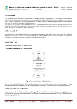 Color based android shuffling pattern lock | PDF