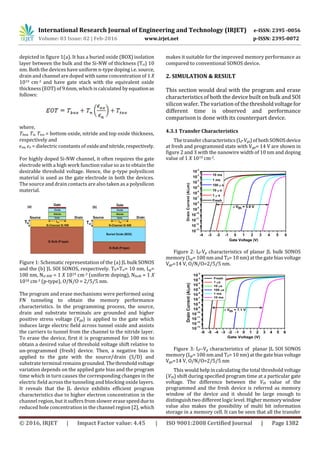 International Research Journal of Engineering and Technology (IRJET) e-ISSN: 2395 -0056
Volume: 03 Issue: 02 | Feb-2016 www.irjet.net p-ISSN: 2395-0072
© 2016, IRJET | Impact Factor value: 4.45 | ISO 9001:2008 Certified Journal | Page 1382
depicted in figure 1(a). It has a buried oxide (BOX) isolation
layer between the bulk and the Si-NW of thickness (Tsi) 10
nm. Both the devices have uniform n-type doping i.e. source,
drain and channel are doped with same concentration of 1 X
1019 cm-3 and have gate stack with the equivalent oxide
thickness (EOT) of 9.6nm, which is calculated byequationas
follows:
where,
Tbox, Tn, Ttox = bottom oxide, nitride and top oxide thickness,
respectively and
ϵox, ϵn = dielectric constants of oxideandnitride,respectively.
For highly doped Si-NW channel, it often requires the gate
electrode with a high work function value so as to obtain the
desirable threshold voltage. Hence, the p-type polysilicon
material is used as the gate electrode in both the devices.
The source and drain contacts are also taken as a polysilicon
material.
Figure 1: Schematic representation of the (a) JL bulk SONOS
and the (b) JL SOI SONOS, respectively. Tb=Tsi= 10 nm, Lg=
100 nm, Nsi-NW = 1 X 1019 cm-3 (uniform doping), Nbulk = 1 X
1018 cm-3 (p-type), O/N/O = 2/5/5 nm.
The program and erase mechanisms were performed using
FN tunneling to obtain the memory performance
characteristics. In the programming process, the source,
drain and substrate terminals are grounded and higher
positive stress voltage (Vgp) is applied to the gate which
induces large electric field across tunnel oxide and assists
the carriers to tunnel from the channel to the nitride layer.
To erase the device, first it is programmed for 100 ms to
obtain a desired value of threshold voltage shift relative to
un-programmed (fresh) device. Then, a negative bias is
applied to the gate with the source/drain (S/D) and
substrate terminal remains grounded. Thethresholdvoltage
variation depends on the applied gate bias and the program
time which in turn causes the corresponding changes in the
electric field across the tunneling and blocking oxide layers.
It reveals that the JL device exhibits efficient program
characteristics due to higher electron concentration in the
channel region, but it suffers from slower erase speeddueto
reduced hole concentration in the channel region [2], which
makes it suitable for the improved memory performance as
compared to conventional SONOS device.
2. SIMULATION & RESULT
This section would deal with the program and erase
characteristics of both the device built on bulk and SOI
silicon wafer. The variation of the thresholdvoltagefor
different time is observed and performance
comparison is done with its counterpart device.
4.3.1 Transfer Characteristics
The transfer characteristics (Id-Vgs) of both SONOS device
at fresh and programmed state with Vgp= 14 V are shown in
figure 2 and 3 with the nanowire width of 10 nm and doping
value of 1 X 1019 cm-3.
Figure 2: Id-Vg characteristics of planar JL bulk SONOS
memory (Lg= 100 nm and Tb= 10 nm) at the gate bias voltage
Vgp=14 V, O/N/O=2/5/5 nm.
Figure 3: Id--Vg characteristics of planar JL SOI SONOS
memory (Lg= 100 nm and Tb= 10 nm) at the gate bias voltage
Vgp=14 V, O/N/O=2/5/5 nm
This would help in calculating the total threshold voltage
(Vth) shift during specified program time at a particular gate
voltage. The difference between the Vth value of the
programmed and the fresh device is referred as memory
window of the device and it should be large enough to
distinguish two different logic level. Higher memorywindow
value also makes the possibility of multi bit information
storage in a memory cell. It can be seen that all the transfer
 