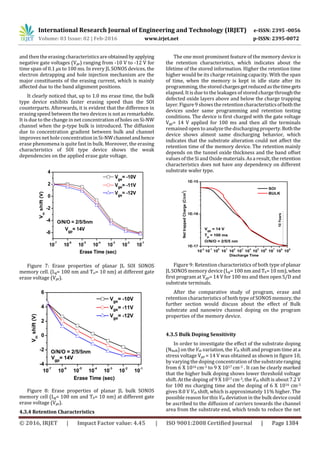 International Research Journal of Engineering and Technology (IRJET) e-ISSN: 2395 -0056
Volume: 03 Issue: 02 | Feb-2016 www.irjet.net p-ISSN: 2395-0072
© 2016, IRJET | Impact Factor value: 4.45 | ISO 9001:2008 Certified Journal | Page 1384
and then the erasing characteristics are obtainedbyapplying
negative gate voltages (Vge) ranging from -10 V to -12 V for
time span of 0.1 μs to 100 ms. In every JL SONOS devices, the
electron detrapping and hole injection mechanism are the
major constituents of the erasing current, which is mainly
affected due to the band alignment positions.
It clearly noticed that, up to 1.0 ms erase time, the bulk
type device exhibits faster erasing speed than the SOI
counterparts. Afterwards, it is evident that the difference in
erasing speed between the two devices is not as remarkable.
It is due to the change in net concentration of holes on Si-NW
channel when the p-type bulk is introduced. The diffusion
due to concentration gradient between bulk and channel
improves net hole concentration in Si-NWchannelandhence
erase phenomena is quite fast in bulk. Moreover, the erasing
characteristics of SOI type device shows the weak
dependencies on the applied erase gate voltage.
Figure 7: Erase properties of planar JL SOI SONOS
memory cell. (Lg= 100 nm and Tsi= 10 nm) at different gate
erase voltage (Vge).
Figure 8: Erase properties of planar JL bulk SONOS
memory cell (Lg= 100 nm and Tb= 10 nm) at different gate
erase voltage (Vge).
4.3.4 Retention Characteristics
The one most prominent feature of the memory device is
the retention characteristics, which indicates about the
lifetime of the stored information. Higher the retention time
higher would be its charge retaining capacity. With the span
of time, when the memory is kept in idle state after its
programming, the storedchargesgetreducedasthetimegets
elapsed. It is due to the leakages of stored charge throughthe
defected oxide layers above and below the charge trapping
layer. Figure 9 shows the retentioncharacteristicsofboththe
devices under same programming and retention testing
conditions. The device is first charged with the gate voltage
Vgp= 14 V applied for 100 ms and then all the terminals
remained open to analyze the discharging property.Boththe
device shows almost same discharging behavior, which
indicates that the substrate alteration could not affect the
retention time of the memory device. The retention mainly
depends on the tunnel oxide thickness and the band offset
values of the Si and Oxidematerials. Asa result, the retention
characteristics does not have any dependency on different
substrate wafer type.
Figure 9: Retention characteristics of both type of planar
JL SONOS memory device (Lg= 100 nm and Tb= 10 nm),when
first program at Vgp= 14 V for 100 ms and then open S/D and
substrate terminals.
After the comparative study of program, erase and
retention characteristics of both type of SONOS memory, the
further section would discuss about the effect of Bulk
substrate and nanowire channel doping on the program
properties of the memory device.
4.3.5 Bulk Doping Sensitivity
In order to investigate the effect of the substrate doping
(Nbulk) on the Vth variation, the Vth shift and program time at a
stress voltage Vgp = 14 V was obtained as shown in figure 10,
by varying the doping concentration of the substrateranging
from 6 X 1016 cm-3 to 9 X 1017 cm-3 . It can be clearly marked
that the higher bulk doping shows lower threshold voltage
shift. At the doping of 9 X 1017 cm-3, the Vth shift is about 7.2 V
for 100 ms charging time and the doping of 6 X 1016 cm-3
gives 8.0 V Vth shift, which is approximately 11% higher. The
possible reason for this Vth deviation in the bulk device could
be ascribed to the diffusion of carriers towards the channel
area from the substrate end, which tends to reduce the net
 