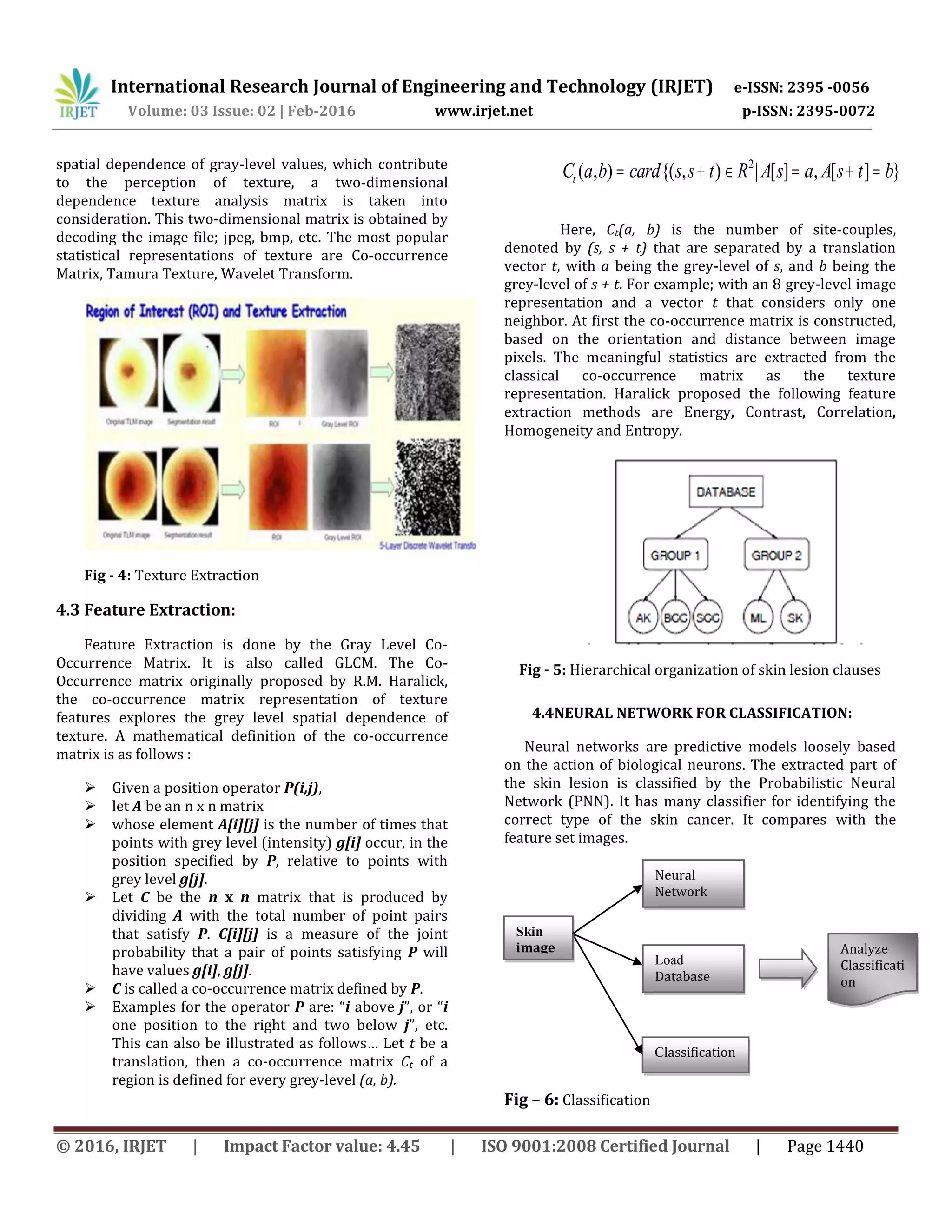 Automated Screening System for Acute Skin Cancer Detection Using Neural ...