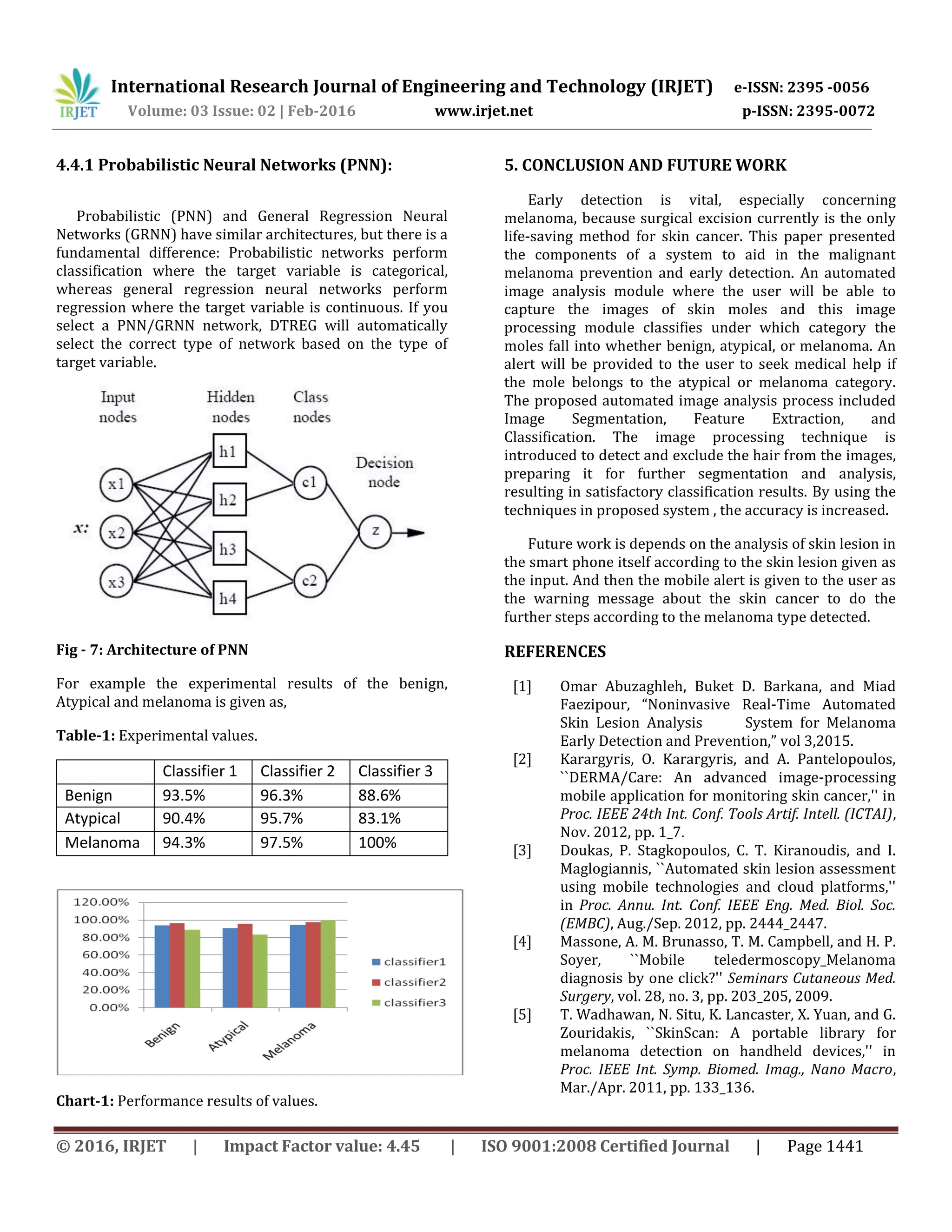 Automated Screening System for Acute Skin Cancer Detection Using Neural ...