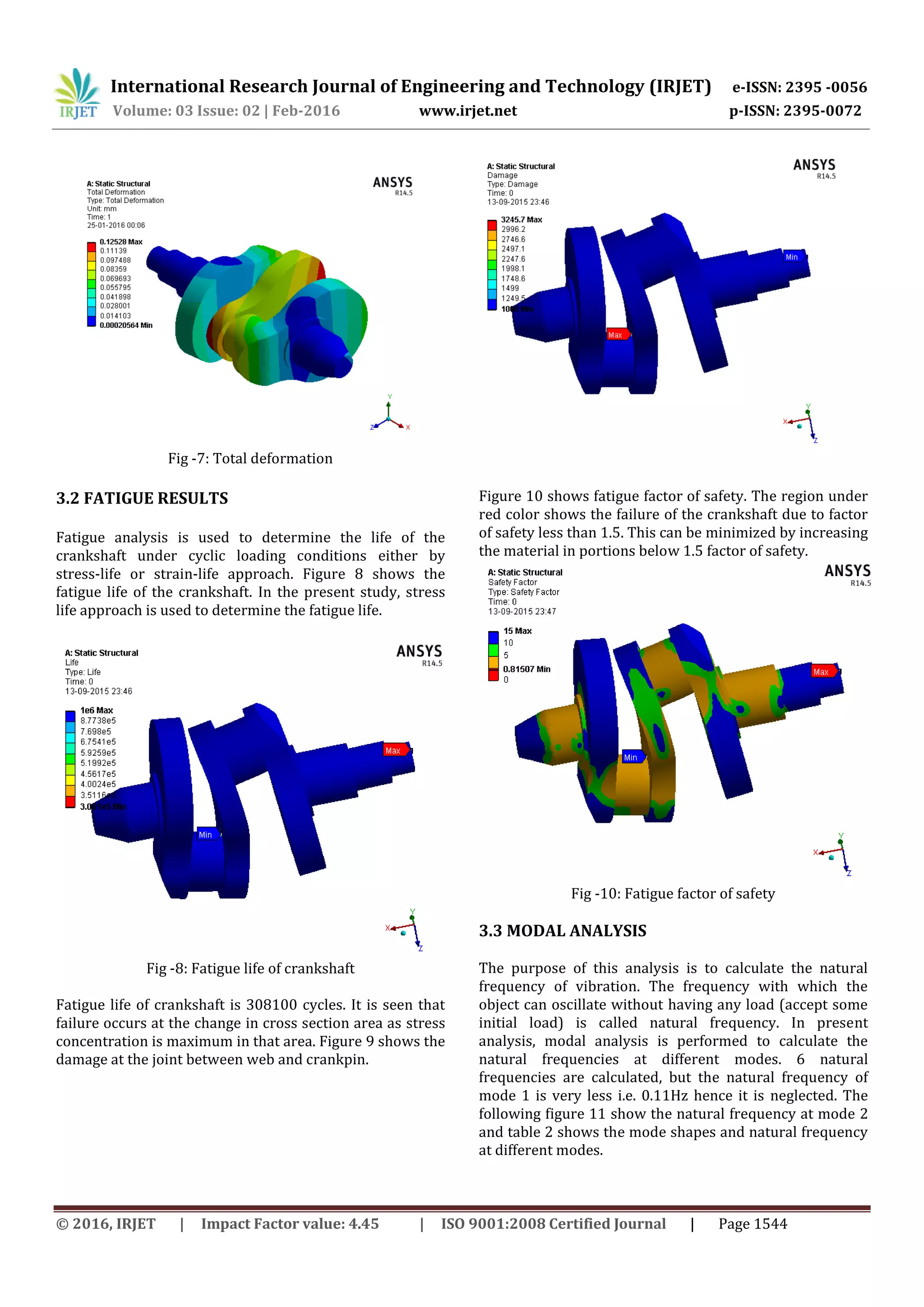 International Research Journal of Engineering and Technology (IRJET) e-ISSN: 2395 -0056
Volume: 03 Issue: 02 | Feb-2016 www.irjet.net p-ISSN: 2395-0072
© 2016, IRJET | Impact Factor value: 4.45 | ISO 9001:2008 Certified Journal | Page 1544
Fig -7: Total deformation
3.2 FATIGUE RESULTS
Fatigue analysis is used to determine the life of the
crankshaft under cyclic loading conditions either by
stress-life or strain-life approach. Figure 8 shows the
fatigue life of the crankshaft. In the present study, stress
life approach is used to determine the fatigue life.
Fig -8: Fatigue life of crankshaft
Fatigue life of crankshaft is 308100 cycles. It is seen that
failure occurs at the change in cross section area as stress
concentration is maximum in that area. Figure 9 shows the
damage at the joint between web and crankpin.
Figure 10 shows fatigue factor of safety. The region under
red color shows the failure of the crankshaft due to factor
of safety less than 1.5. This can be minimized by increasing
the material in portions below 1.5 factor of safety.
Fig -10: Fatigue factor of safety
3.3 MODAL ANALYSIS
The purpose of this analysis is to calculate the natural
frequency of vibration. The frequency with which the
object can oscillate without having any load (accept some
initial load) is called natural frequency. In present
analysis, modal analysis is performed to calculate the
natural frequencies at different modes. 6 natural
frequencies are calculated, but the natural frequency of
mode 1 is very less i.e. 0.11Hz hence it is neglected. The
following figure 11 show the natural frequency at mode 2
and table 2 shows the mode shapes and natural frequency
at different modes.
 
