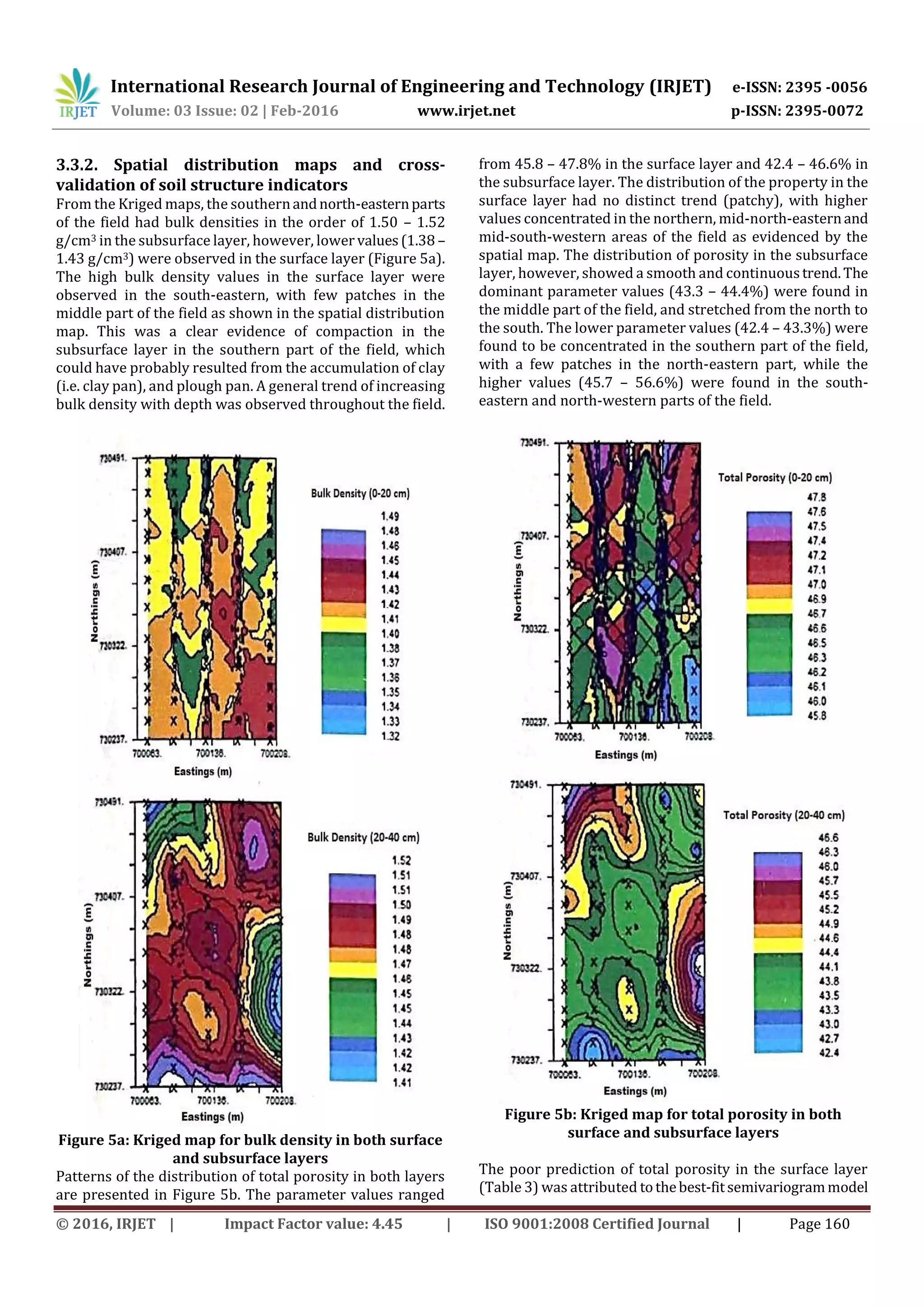 International Research Journal of Engineering and Technology (IRJET) e-ISSN: 2395 -0056
Volume: 03 Issue: 02 | Feb-2016 www.irjet.net p-ISSN: 2395-0072
© 2016, IRJET | Impact Factor value: 4.45 | ISO 9001:2008 Certified Journal | Page 160
3.3.2. Spatial distribution maps and cross-
validation of soil structure indicators
From the Kriged maps, the southernandnorth-easternparts
of the field had bulk densities in the order of 1.50 – 1.52
g/cm3 in the subsurface layer, however, lower values(1.38 –
1.43 g/cm3) were observed in the surface layer (Figure 5a).
The high bulk density values in the surface layer were
observed in the south-eastern, with few patches in the
middle part of the field as shown in the spatial distribution
map. This was a clear evidence of compaction in the
subsurface layer in the southern part of the field, which
could have probably resulted from the accumulation of clay
(i.e. clay pan), and plough pan. A general trend of increasing
bulk density with depth was observed throughout the field.
Figure 5a: Kriged map for bulk density in both surface
and subsurface layers
Patterns of the distribution of total porosity in both layers
are presented in Figure 5b. The parameter values ranged
from 45.8 – 47.8% in the surface layer and 42.4 – 46.6% in
the subsurface layer. The distribution of the property in the
surface layer had no distinct trend (patchy), with higher
values concentrated in the northern, mid-north-easternand
mid-south-western areas of the field as evidenced by the
spatial map. The distribution of porosity in the subsurface
layer, however, showed a smooth and continuoustrend.The
dominant parameter values (43.3 – 44.4%) were found in
the middle part of the field, and stretched from the north to
the south. The lower parameter values (42.4 – 43.3%) were
found to be concentrated in the southern part of the field,
with a few patches in the north-eastern part, while the
higher values (45.7 – 56.6%) were found in the south-
eastern and north-western parts of the field.
Figure 5b: Kriged map for total porosity in both
surface and subsurface layers
The poor prediction of total porosity in the surface layer
(Table 3) was attributed tothebest-fitsemivariogrammodel
 