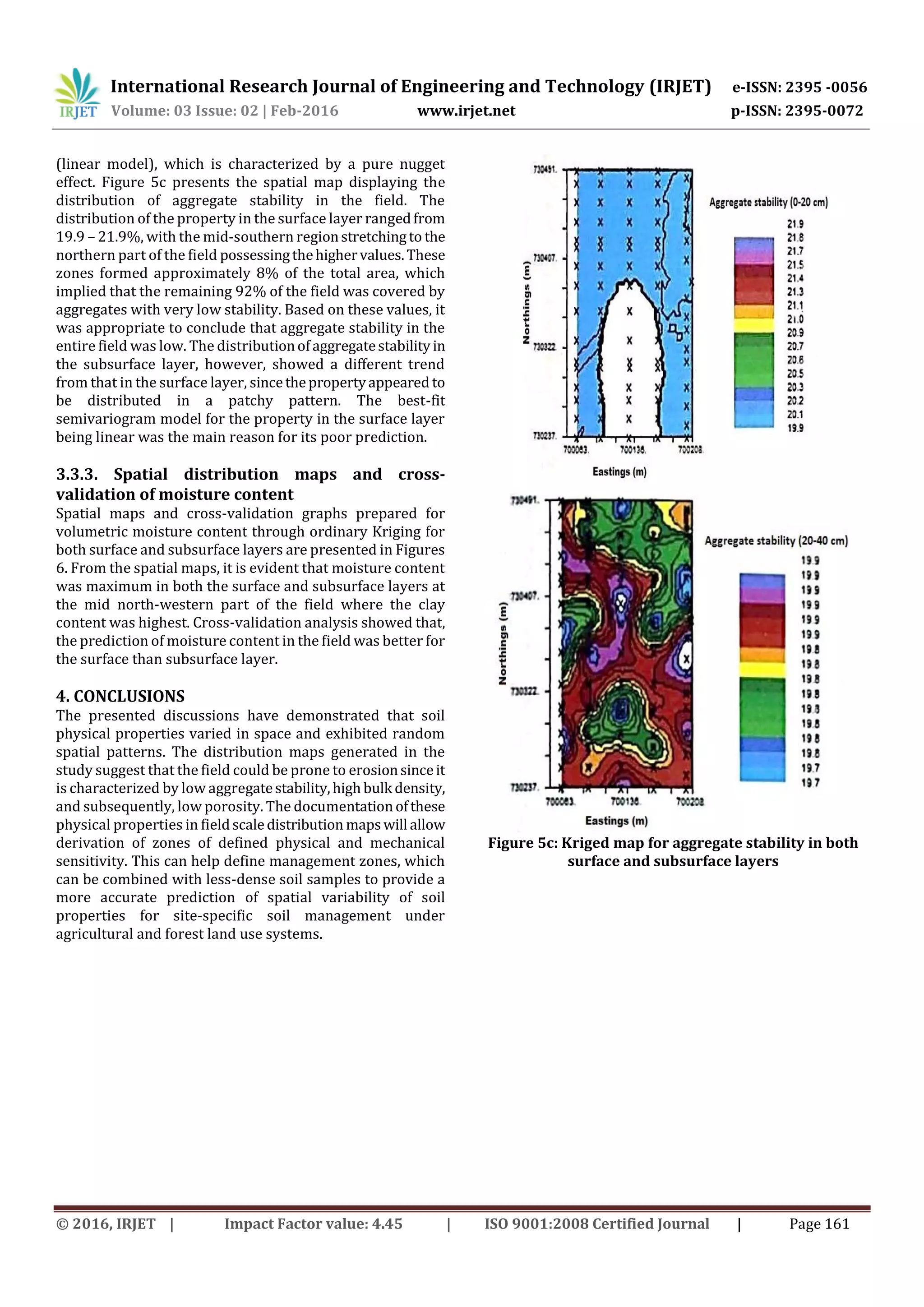 International Research Journal of Engineering and Technology (IRJET) e-ISSN: 2395 -0056
Volume: 03 Issue: 02 | Feb-2016 www.irjet.net p-ISSN: 2395-0072
© 2016, IRJET | Impact Factor value: 4.45 | ISO 9001:2008 Certified Journal | Page 161
(linear model), which is characterized by a pure nugget
effect. Figure 5c presents the spatial map displaying the
distribution of aggregate stability in the field. The
distribution of the property in the surface layer rangedfrom
19.9 – 21.9%, with the mid-southern regionstretchingto the
northern part of the field possessingthehighervalues.These
zones formed approximately 8% of the total area, which
implied that the remaining 92% of the field was covered by
aggregates with very low stability. Based on these values, it
was appropriate to conclude that aggregate stability in the
entire field was low. The distributionofaggregatestabilityin
the subsurface layer, however, showed a different trend
from that in the surface layer, sincethepropertyappeared to
be distributed in a patchy pattern. The best-fit
semivariogram model for the property in the surface layer
being linear was the main reason for its poor prediction.
3.3.3. Spatial distribution maps and cross-
validation of moisture content
Spatial maps and cross-validation graphs prepared for
volumetric moisture content through ordinary Kriging for
both surface and subsurface layers are presented in Figures
6. From the spatial maps, it is evident that moisture content
was maximum in both the surface and subsurface layers at
the mid north-western part of the field where the clay
content was highest. Cross-validation analysis showed that,
the prediction of moisture content in the field was better for
the surface than subsurface layer.
4. CONCLUSIONS
The presented discussions have demonstrated that soil
physical properties varied in space and exhibited random
spatial patterns. The distribution maps generated in the
study suggest that the field could be prone to erosionsinceit
is characterized by low aggregatestability,highbulk density,
and subsequently, low porosity. The documentationofthese
physical properties in fieldscaledistribution mapswill allow
derivation of zones of defined physical and mechanical
sensitivity. This can help define management zones, which
can be combined with less-dense soil samples to provide a
more accurate prediction of spatial variability of soil
properties for site-specific soil management under
agricultural and forest land use systems.
Figure 5c: Kriged map for aggregate stability in both
surface and subsurface layers
 