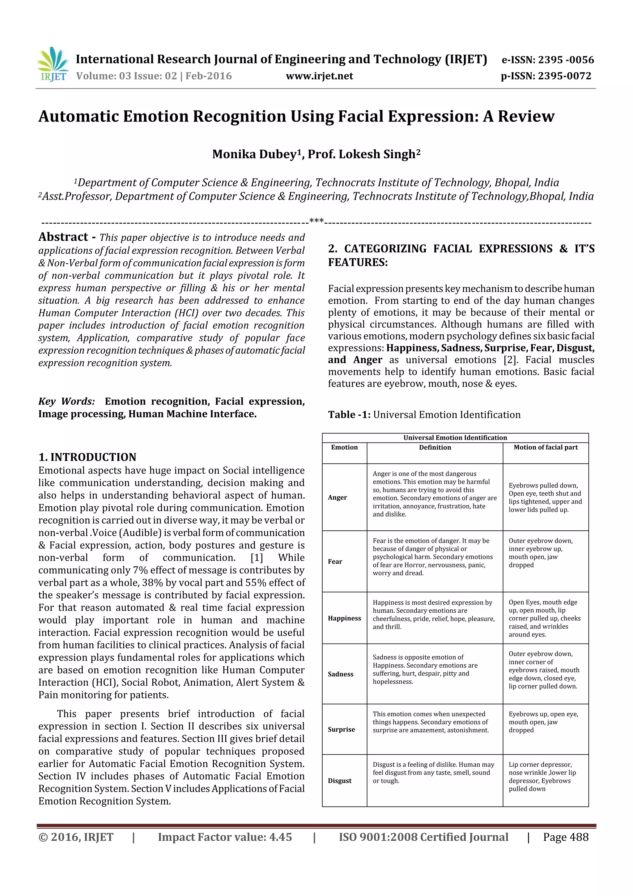 International Research Journal of Engineering and Technology (IRJET) e-ISSN: 2395 -0056
Volume: 03 Issue: 02 | Feb-2016 www.irjet.net p-ISSN: 2395-0072
© 2016, IRJET | Impact Factor value: 4.45 | ISO 9001:2008 Certified Journal | Page 488
Automatic Emotion Recognition Using Facial Expression: A Review
Monika Dubey1, Prof. Lokesh Singh2
1Department of Computer Science & Engineering, Technocrats Institute of Technology, Bhopal, India
2Asst.Professor, Department of Computer Science & Engineering, Technocrats Institute of Technology,Bhopal, India
---------------------------------------------------------------------***---------------------------------------------------------------------
Abstract - This paper objective is to introduce needs and
applications of facial expression recognition. Between Verbal
& Non-Verbal form of communicationfacialexpression isform
of non-verbal communication but it plays pivotal role. It
express human perspective or filling & his or her mental
situation. A big research has been addressed to enhance
Human Computer Interaction (HCI) over two decades. This
paper includes introduction of facial emotion recognition
system, Application, comparative study of popular face
expression recognitiontechniques &phasesofautomaticfacial
expression recognition system.
Key Words: Emotion recognition, Facial expression,
Image processing, Human Machine Interface.
1. INTRODUCTION
Emotional aspects have huge impact on Social intelligence
like communication understanding, decision making and
also helps in understanding behavioral aspect of human.
Emotion play pivotal role during communication. Emotion
recognition is carried out in diverse way, it may be verbal or
non-verbal .Voice (Audible) isverbal formofcommunication
& Facial expression, action, body postures and gesture is
non-verbal form of communication. [1] While
communicating only 7% effect of message is contributes by
verbal part as a whole, 38% by vocal part and 55% effect of
the speaker’s message is contributed by facial expression.
For that reason automated & real time facial expression
would play important role in human and machine
interaction. Facial expression recognition would be useful
from human facilities to clinical practices. Analysis of facial
expression plays fundamental roles for applications which
are based on emotion recognition like Human Computer
Interaction (HCI), Social Robot, Animation, Alert System &
Pain monitoring for patients.
This paper presents brief introduction of facial
expression in section I. Section II describes six universal
facial expressions and features. Section III gives brief detail
on comparative study of popular techniques proposed
earlier for Automatic Facial Emotion Recognition System.
Section IV includes phases of Automatic Facial Emotion
Recognition System. Section VincludesApplicationsofFacial
Emotion Recognition System.
2. CATEGORIZING FACIAL EXPRESSIONS & IT’S
FEATURES:
Facialexpressionpresentskeymechanismtodescribehuman
emotion. From starting to end of the day human changes
plenty of emotions, it may be because of their mental or
physical circumstances. Although humans are filled with
various emotions, modern psychology defines sixbasicfacial
expressions: Happiness, Sadness, Surprise, Fear, Disgust,
and Anger as universal emotions [2]. Facial muscles
movements help to identify human emotions. Basic facial
features are eyebrow, mouth, nose & eyes.
Table -1: Universal Emotion Identification
Universal Emotion Identification
Emotion Definition Motion of facial part
Anger
Anger is one of the most dangerous
emotions. This emotion may be harmful
so, humans are trying to avoid this
emotion. Secondary emotions of anger are
irritation, annoyance, frustration, hate
and dislike.
Eyebrows pulled down,
Open eye, teeth shut and
lips tightened, upper and
lower lids pulled up.
Fear
Fear is the emotion of danger. It may be
because of danger of physical or
psychological harm. Secondary emotions
of fear are Horror, nervousness, panic,
worry and dread.
Outer eyebrow down,
inner eyebrow up,
mouth open, jaw
dropped
Happiness
Happiness is most desired expression by
human. Secondary emotions are
cheerfulness, pride, relief, hope, pleasure,
and thrill.
Open Eyes, mouth edge
up, open mouth, lip
corner pulled up, cheeks
raised, and wrinkles
around eyes.
Sadness
Sadness is opposite emotion of
Happiness. Secondary emotions are
suffering, hurt, despair, pitty and
hopelessness.
Outer eyebrow down,
inner corner of
eyebrows raised, mouth
edge down, closed eye,
lip corner pulled down.
Surprise
This emotion comes when unexpected
things happens. Secondary emotions of
surprise are amazement, astonishment.
Eyebrows up, open eye,
mouth open, jaw
dropped
Disgust
Disgust is a feeling of dislike. Human may
feel disgust from any taste, smell, sound
or tough.
Lip corner depressor,
nose wrinkle ,lower lip
depressor, Eyebrows
pulled down
 