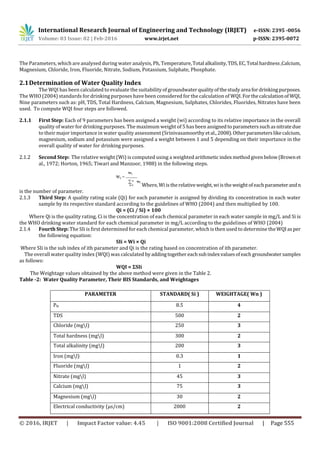 Assessment of Groundwater Quality Index Using GIS at Tirupathi, India | PDF