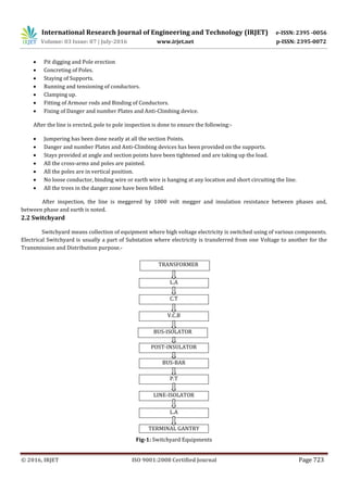 International Research Journal of Engineering and Technology (IRJET) e-ISSN: 2395 -0056
Volume: 03 Issue: 07 | July-2016 www.irjet.net p-ISSN: 2395-0072
© 2016, IRJET ISO 9001:2008 Certified Journal Page 723
 Pit digging and Pole erection
 Concreting of Poles.
 Staying of Supports.
 Running and tensioning of conductors.
 Clamping up.
 Fitting of Armour rods and Binding of Conductors.
 Fixing of Danger and number Plates and Anti-Climbing device.
After the line is erected, pole to pole inspection is done to ensure the following:-
 Jumpering has been done neatly at all the section Points.
 Danger and number Plates and Anti-Climbing devices has been provided on the supports.
 Stays provided at angle and section points have been tightened and are taking up the load.
 All the cross-arms and poles are painted.
 All the poles are in vertical position.
 No loose conductor, binding wire or earth wire is hanging at any location and short circuiting the line.
 All the trees in the danger zone have been felled.
After inspection, the line is meggered by 1000 volt megger and insulation resistance between phases and,
between phase and earth is noted.
2.2 Switchyard
Switchyard means collection of equipment where high voltage electricity is switched using of various components.
Electrical Switchyard is usually a part of Substation where electricity is transferred from one Voltage to another for the
Transmission and Distribution purpose.-
Fig-1: Switchyard Equipments
TRANSFORMER
L.A
C.T
V.C.B
BUS-ISOLATOR
POST-INSULATOR
BUS-BAR
P.T
LINE-ISOLATOR
L.A
TERMINAL GANTRY
 