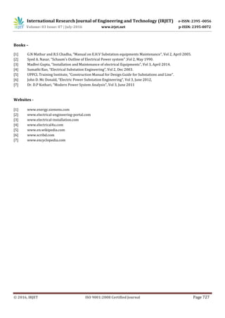 International Research Journal of Engineering and Technology (IRJET) e-ISSN: 2395 -0056
Volume: 03 Issue: 07 | July-2016 www.irjet.net p-ISSN: 2395-0072
© 2016, IRJET ISO 9001:2008 Certified Journal Page 727
Books –
[1] G.N Mathur and R.S Chadha, “Manual on E.H.V Substation equipments Maintenance”, Vol 2, April 2005.
[2] Syed A. Nasar, “Schaum’s Outline of Electrical Power system” ,Vol 2, May 1990.
[3] Madhvi Gupta, “Installation and Maintenance of electrical Equipments”, Vol 3, April 2014.
[4] Sumathi Rao, “Electrical Substation Engineering”, Vol 2, Dec 2003.
[5] UPPCL Training Institute, “Construction Manual for Design Guide for Substations and Line”.
[6] John D. Mc Donald, “Electric Power Substation Engineering”, Vol 3, June 2012,
[7] Dr. D.P Kothari, “Modern Power System Analysis”, Vol 3, June 2011
Websites -
[1] www.energy.siemens.com
[2] www.electrical-engineering-portal.com
[3] www.electrical-installation.com
[4] www.electrical4u.com
[5] www.en.wikipedia.com
[6] www.scribd.com
[7] www.encyclopedia.com
 