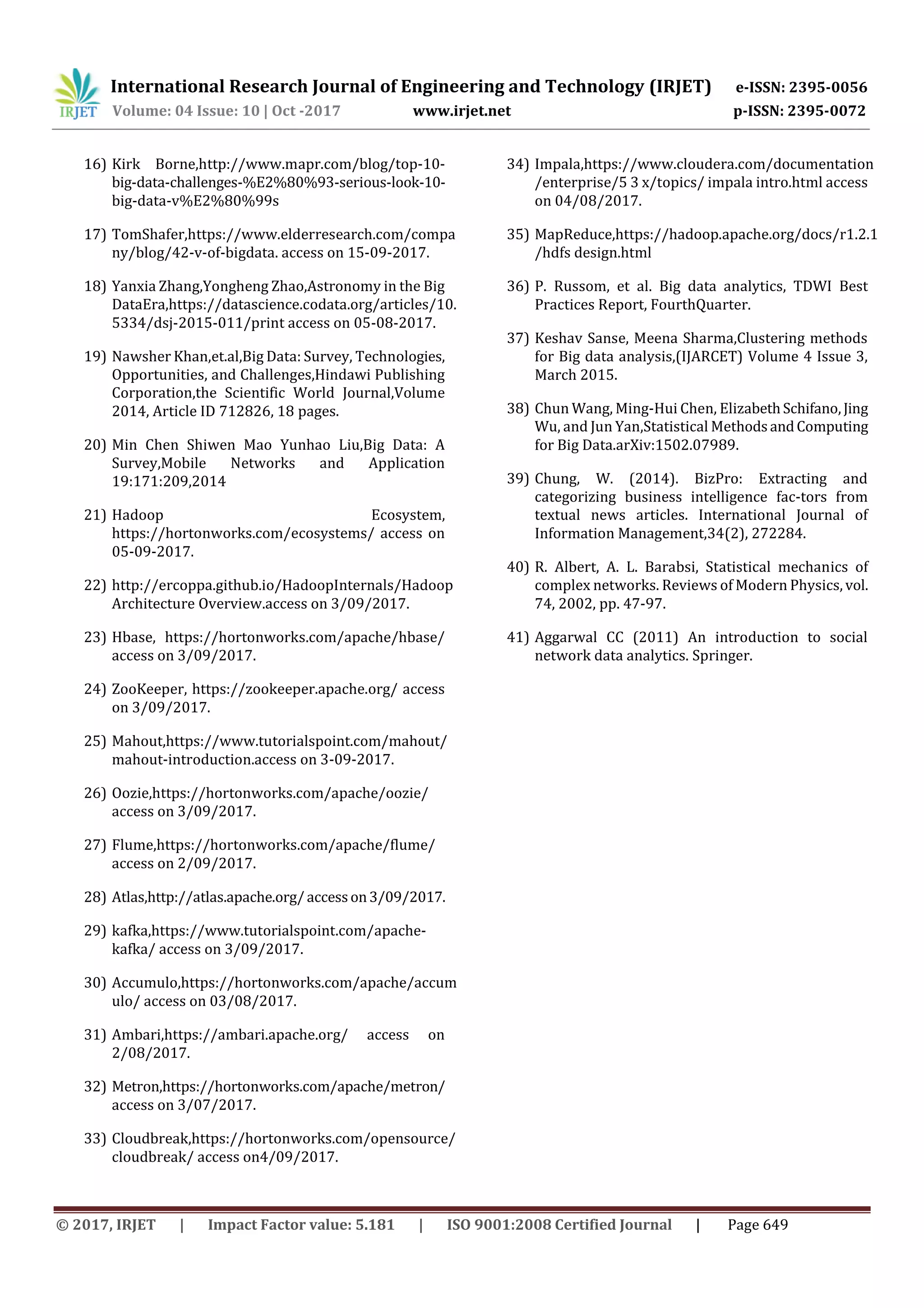 International Research Journal of Engineering and Technology (IRJET) e-ISSN: 2395-0056
Volume: 04 Issue: 10 | Oct -2017 www.irjet.net p-ISSN: 2395-0072
© 2017, IRJET | Impact Factor value: 5.181 | ISO 9001:2008 Certified Journal | Page 649
16) Kirk Borne,http://www.mapr.com/blog/top-10-
big-data-challenges-%E2%80%93-serious-look-10-
big-data-v%E2%80%99s
17) TomShafer,https://www.elderresearch.com/compa
ny/blog/42-v-of-bigdata. access on 15-09-2017.
18) Yanxia Zhang,Yongheng Zhao,Astronomy in the Big
DataEra,https://datascience.codata.org/articles/10.
5334/dsj-2015-011/print access on 05-08-2017.
19) Nawsher Khan,et.al,Big Data: Survey, Technologies,
Opportunities, and Challenges,Hindawi Publishing
Corporation,the Scientific World Journal,Volume
2014, Article ID 712826, 18 pages.
20) Min Chen Shiwen Mao Yunhao Liu,Big Data: A
Survey,Mobile Networks and Application
19:171:209,2014
21) Hadoop Ecosystem,
https://hortonworks.com/ecosystems/ access on
05-09-2017.
22) http://ercoppa.github.io/HadoopInternals/Hadoop
Architecture Overview.access on 3/09/2017.
23) Hbase, https://hortonworks.com/apache/hbase/
access on 3/09/2017.
24) ZooKeeper, https://zookeeper.apache.org/ access
on 3/09/2017.
25) Mahout,https://www.tutorialspoint.com/mahout/
mahout-introduction.access on 3-09-2017.
26) Oozie,https://hortonworks.com/apache/oozie/
access on 3/09/2017.
27) Flume,https://hortonworks.com/apache/flume/
access on 2/09/2017.
28) Atlas,http://atlas.apache.org/accesson3/09/2017.
29) kafka,https://www.tutorialspoint.com/apache-
kafka/ access on 3/09/2017.
30) Accumulo,https://hortonworks.com/apache/accum
ulo/ access on 03/08/2017.
31) Ambari,https://ambari.apache.org/ access on
2/08/2017.
32) Metron,https://hortonworks.com/apache/metron/
access on 3/07/2017.
33) Cloudbreak,https://hortonworks.com/opensource/
cloudbreak/ access on4/09/2017.
34) Impala,https://www.cloudera.com/documentation
/enterprise/5 3 x/topics/ impala intro.html access
on 04/08/2017.
35) MapReduce,https://hadoop.apache.org/docs/r1.2.1
/hdfs design.html
36) P. Russom, et al. Big data analytics, TDWI Best
Practices Report, FourthQuarter.
37) Keshav Sanse, Meena Sharma,Clustering methods
for Big data analysis,(IJARCET) Volume 4 Issue 3,
March 2015.
38) Chun Wang, Ming-Hui Chen, ElizabethSchifano,Jing
Wu, and Jun Yan,Statistical MethodsandComputing
for Big Data.arXiv:1502.07989.
39) Chung, W. (2014). BizPro: Extracting and
categorizing business intelligence fac-tors from
textual news articles. International Journal of
Information Management,34(2), 272284.
40) R. Albert, A. L. Barabsi, Statistical mechanics of
complex networks. Reviews of Modern Physics, vol.
74, 2002, pp. 47-97.
41) Aggarwal CC (2011) An introduction to social
network data analytics. Springer.
 