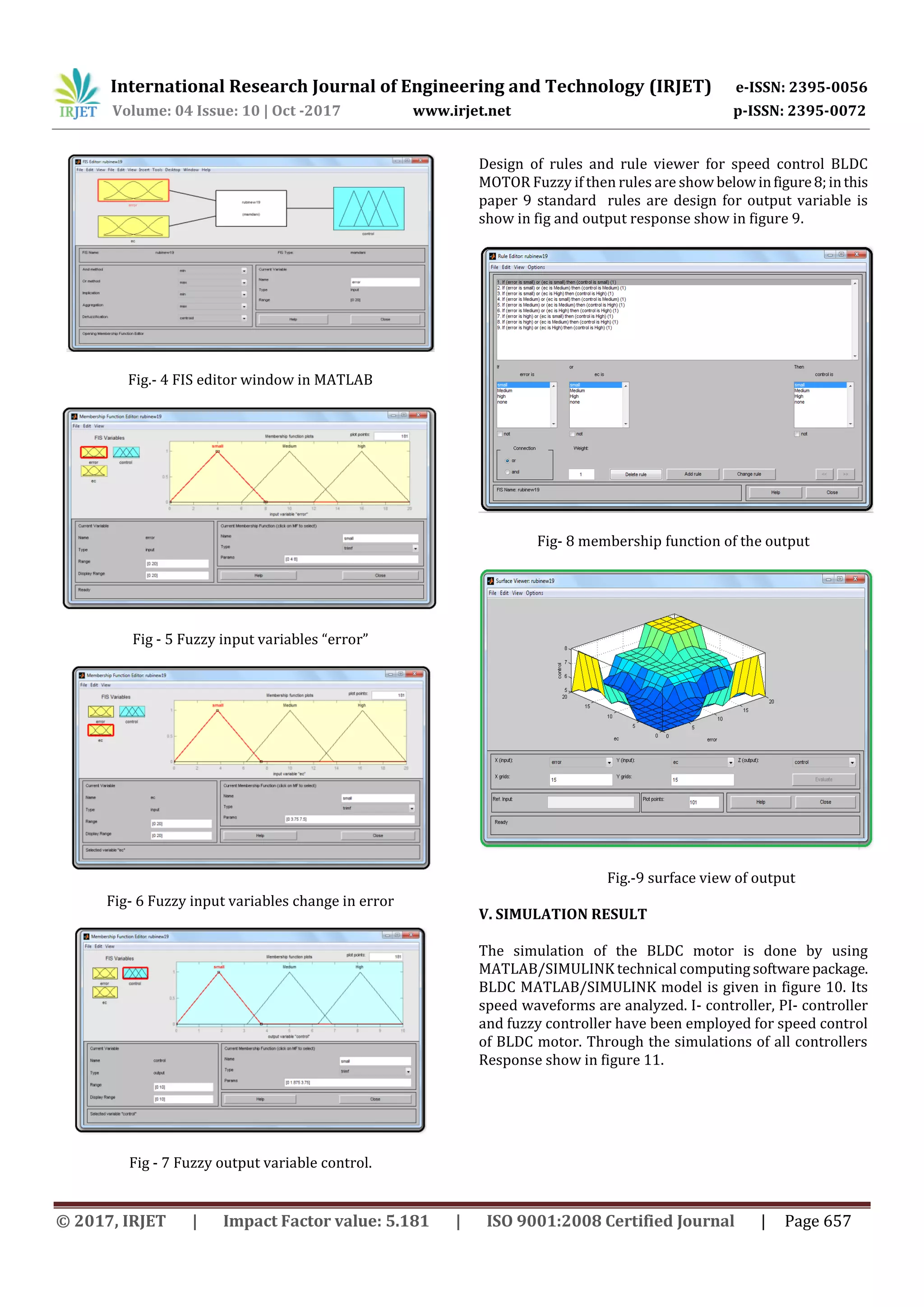 International Research Journal of Engineering and Technology (IRJET) e-ISSN: 2395-0056
Volume: 04 Issue: 10 | Oct -2017 www.irjet.net p-ISSN: 2395-0072
© 2017, IRJET | Impact Factor value: 5.181 | ISO 9001:2008 Certified Journal | Page 657
Fig.- 4 FIS editor window in MATLAB
Fig - 5 Fuzzy input variables “error”
Fig- 6 Fuzzy input variables change in error
Fig - 7 Fuzzy output variable control.
Design of rules and rule viewer for speed control BLDC
MOTOR Fuzzy if then rules are show belowinfigure8;inthis
paper 9 standard rules are design for output variable is
show in fig and output response show in figure 9.
Fig- 8 membership function of the output
Fig.-9 surface view of output
V. SIMULATION RESULT
The simulation of the BLDC motor is done by using
MATLAB/SIMULINK technical computing software package.
BLDC MATLAB/SIMULINK model is given in figure 10. Its
speed waveforms are analyzed. I- controller, PI- controller
and fuzzy controller have been employed for speed control
of BLDC motor. Through the simulations of all controllers
Response show in figure 11.
 