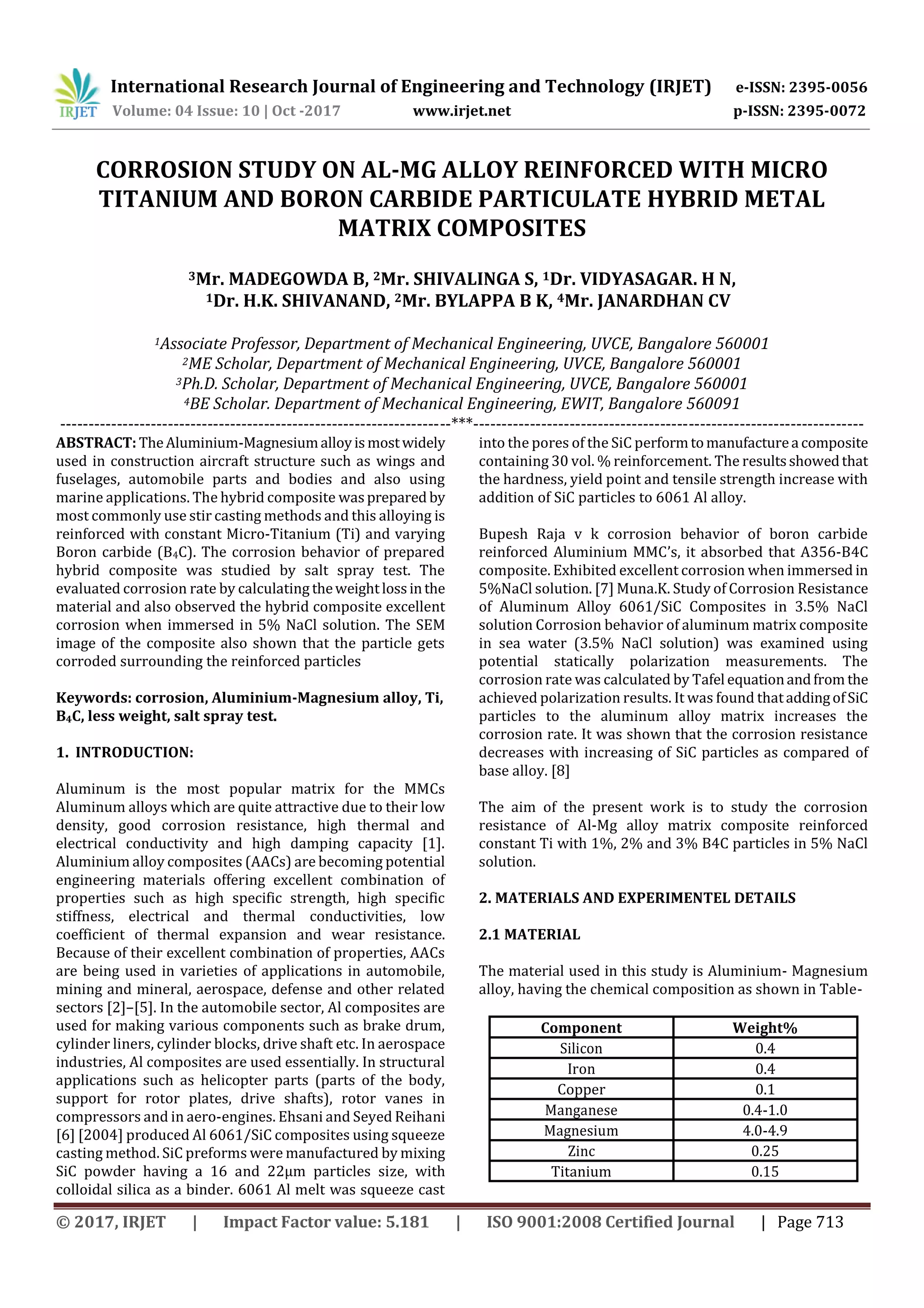 Corrosion Study on AlMg Alloy Reinforced with Micro Titanium and Boron Carbide Particulate