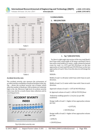 A Statistical Data Analysis of Road Traffic Accidents in Jaipur City | PDF