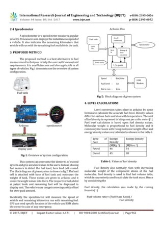 International Research Journal of Engineering and Technology (IRJET) e-ISSN: 2395-0056
Volume: 04 Issue: 10 | Oct -2017 www.irjet.net p-ISSN: 2395-0072
© 2017, IRJET | Impact Factor value: 6.171 | ISO 9001:2008 Certified Journal | Page 942
2.4 Speedometer
A speedometer or a speed meter measures angular
velocity. It measures anddisplaystheinstantaneous speedof
a vehicle. It also indicates the remaining kilometers that
vehicle will run with the remaining fuel availableinthetank.
3. PROPOSED METHOD
The proposed method is a best alternative to fuel
measurement techniques to help the userswithlowcostand
requirements. It is an efficient one and also applicable in all
types of vehicles. Fig.1 demonstrates the overviewofsystem
configuration.
Fuel tank
Arduino speedometer
Display unit
Fig-1: Overview of system configuration
This system can overcome the demerits of existed
system and give accurate valuestotheusers.Insteadofusing
fuel sensors to detect the fuel level, here load cell is used.
The block diagram of given system isshowninfig.2.Theload
cell is attached with base of fuel tank and measures the
weight of tank. These values are given to arduino and it
converts weight values into liters. The respective fuel added
at petrol bunk and remaining fuel will be displayed in
display unit. The vehicle user can get correct quantity of fuel
for their paid amount.
Identically the speedometer will measure the speed of
vehicle and remaining kilometers run with remaining fuel.
GPS can send specific location of the vehicle and GSM alerts
the owner in case of any emergency.
Arduino Uno
Fig-2: Block diagram of given system
4. LEVEL CALCULATIONS
Level conversion takes place in arduino by some
formula to calculate the accurate fuel level. Density values
differ for various fuels and also with temperature. The unit
of fuel density is expressed in kilograms per cubic meter [1].
Fuel level calculation is based upon fuel density values.
Molecular weight is proportional to fuel density and it
commonly increases with risingmolecularweightoffuel and
energy density values are tabulated as shown in the table 1.
Type of
Fuel
Energy
Density
Energy Density
(MJKg−1) (MJlitre−1)
Petrol 46 34
Diesel 45 38
Table-1: Values of fuel density
Fuel density also normally rises with increasing
molecular weight of the component atoms of the fuel
molecules. Fuel density is used to find fuel volume ratio,
which is successively used to calculate the tank mass. Hence
by considering the
Fuel density, the calculation was made by the coming
formula [1].
Fuel volume ratio= (Fuel Mass Ratio) /
Fuel density
Fuel tank
LOAD
CELL
A to D
converters
Kg to
lit
co
nv
ers
io
Mileage &
level
calculation
Power source
I / o ports
Speedometer
Speed : Km/time
Fuel level : Lit
Km to run : kms
GSM
Modem
 