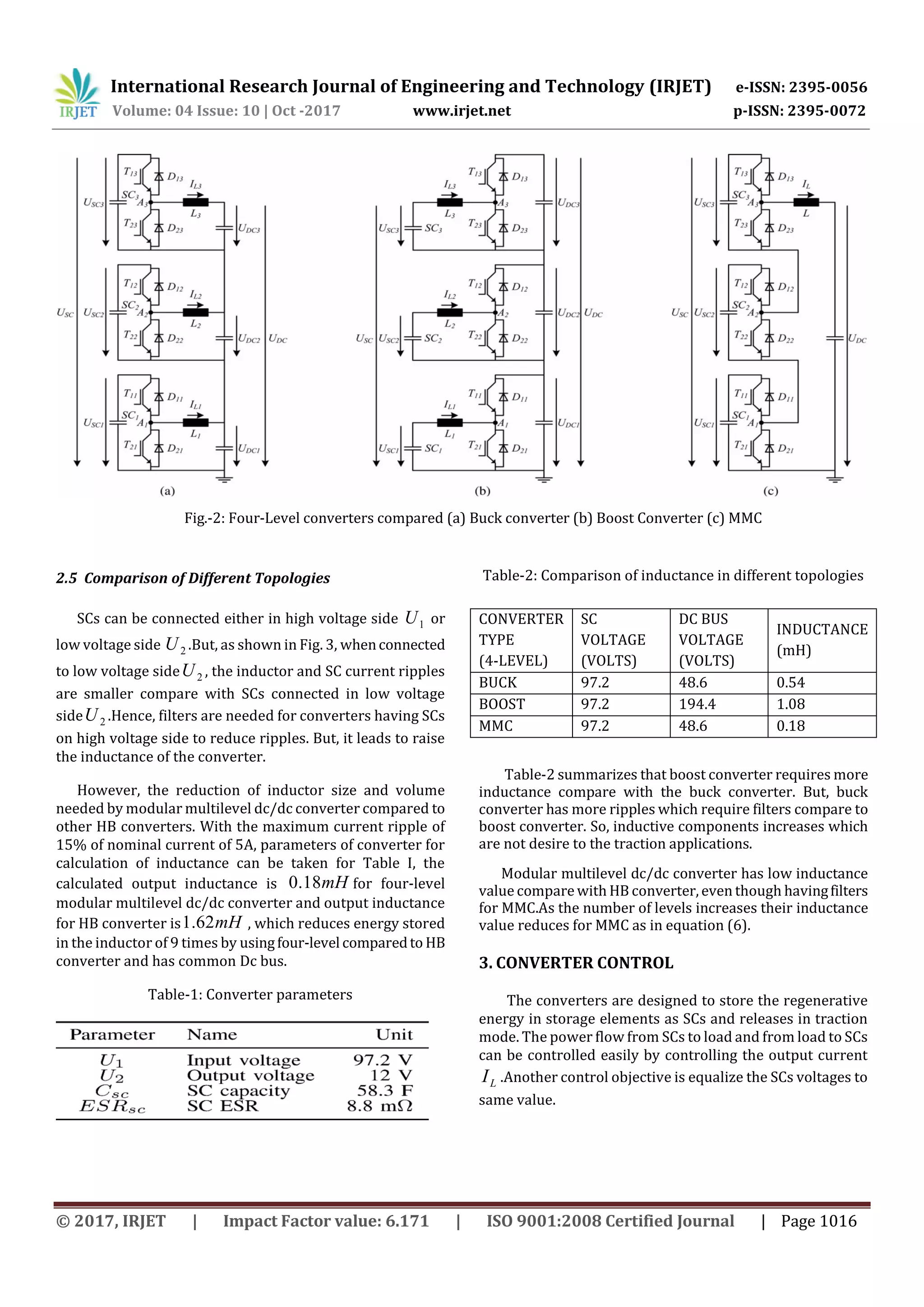 International Research Journal of Engineering and Technology (IRJET) e-ISSN: 2395-0056
Volume: 04 Issue: 10 | Oct -2017 www.irjet.net p-ISSN: 2395-0072
© 2017, IRJET | Impact Factor value: 6.171 | ISO 9001:2008 Certified Journal | Page 1016
Fig.-2: Four-Level converters compared (a) Buck converter (b) Boost Converter (c) MMC
2.5 Comparison of Different Topologies
SCs can be connected either in high voltage side 1U or
low voltage side 2U .But, as shown in Fig. 3, whenconnected
to low voltage side 2U , the inductor and SC current ripples
are smaller compare with SCs connected in low voltage
side 2U .Hence, filters are needed for converters having SCs
on high voltage side to reduce ripples. But, it leads to raise
the inductance of the converter.
However, the reduction of inductor size and volume
needed by modular multilevel dc/dc converter compared to
other HB converters. With the maximum current ripple of
15% of nominal current of 5A, parameters of converter for
calculation of inductance can be taken for Table I, the
calculated output inductance is mH18.0 for four-level
modular multilevel dc/dc converter and output inductance
for HB converter is mH62.1 , which reduces energy stored
in the inductor of 9 times by usingfour-level comparedto HB
converter and has common Dc bus.
Table-1: Converter parameters
Table-2: Comparison of inductance in different topologies
CONVERTER
TYPE
(4-LEVEL)
SC
VOLTAGE
(VOLTS)
DC BUS
VOLTAGE
(VOLTS)
INDUCTANCE
(mH)
BUCK 97.2 48.6 0.54
BOOST 97.2 194.4 1.08
MMC 97.2 48.6 0.18
Table-2 summarizes that boost converter requires more
inductance compare with the buck converter. But, buck
converter has more ripples which require filters compare to
boost converter. So, inductive components increases which
are not desire to the traction applications.
Modular multilevel dc/dc converter has low inductance
value compare with HB converter, even though havingfilters
for MMC.As the number of levels increases their inductance
value reduces for MMC as in equation (6).
3. CONVERTER CONTROL
The converters are designed to store the regenerative
energy in storage elements as SCs and releases in traction
mode. The power flow from SCs to load and from load to SCs
can be controlled easily by controlling the output current
LI .Another control objective is equalize the SCs voltages to
same value.
 