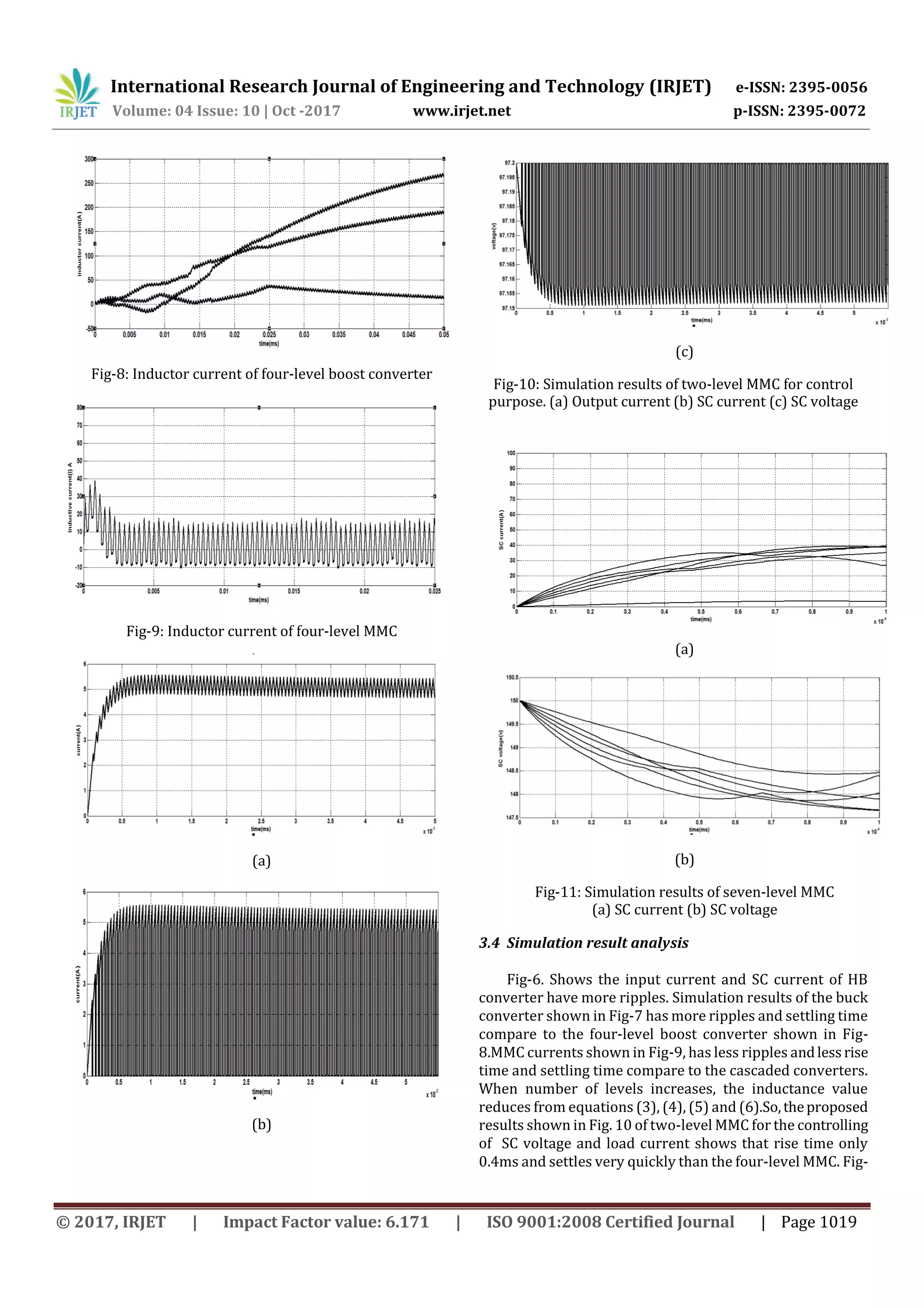 International Research Journal of Engineering and Technology (IRJET) e-ISSN: 2395-0056
Volume: 04 Issue: 10 | Oct -2017 www.irjet.net p-ISSN: 2395-0072
© 2017, IRJET | Impact Factor value: 6.171 | ISO 9001:2008 Certified Journal | Page 1019
Fig-8: Inductor current of four-level boost converter
Fig-9: Inductor current of four-level MMC
(a)
(b)
(c)
Fig-10: Simulation results of two-level MMC for control
purpose. (a) Output current (b) SC current (c) SC voltage
(a)
(b)
Fig-11: Simulation results of seven-level MMC
(a) SC current (b) SC voltage
3.4 Simulation result analysis
Fig-6. Shows the input current and SC current of HB
converter have more ripples. Simulation results of the buck
converter shown in Fig-7 has more ripples and settling time
compare to the four-level boost converter shown in Fig-
8.MMC currents shown in Fig-9, has less ripples andlessrise
time and settling time compare to the cascaded converters.
When number of levels increases, the inductance value
reduces from equations (3), (4), (5) and (6).So,theproposed
results shown in Fig. 10 of two-level MMC for the controlling
of SC voltage and load current shows that rise time only
0.4ms and settles very quickly than the four-level MMC. Fig-
 