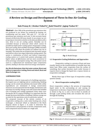 A Review on Design and Development of Three in One Air Cooling System | PDF
