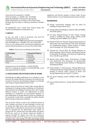 Retrofitting of Academic Building by Energy Efficient Techniques | PDF