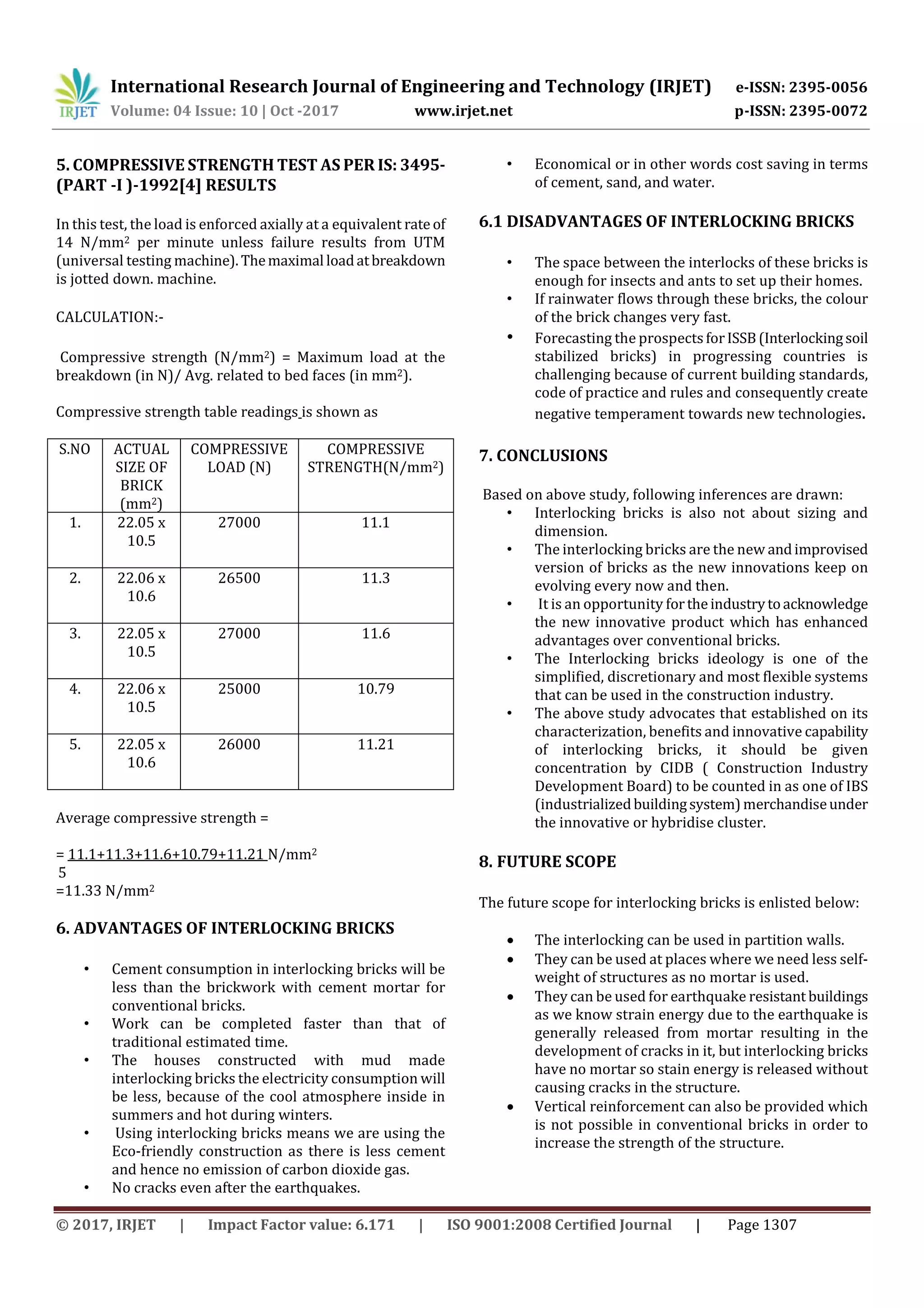 International Research Journal of Engineering and Technology (IRJET) e-ISSN: 2395-0056
Volume: 04 Issue: 10 | Oct -2017 www.irjet.net p-ISSN: 2395-0072
© 2017, IRJET | Impact Factor value: 6.171 | ISO 9001:2008 Certified Journal | Page 1307
5. COMPRESSIVE STRENGTH TEST AS PER IS: 3495-
(PART -I )-1992[4] RESULTS
In this test, the load is enforced axially at a equivalent rate of
14 N/mm2 per minute unless failure results from UTM
(universal testing machine). Themaximal loadatbreakdown
is jotted down. machine.
CALCULATION:-
Compressive strength (N/mm2) = Maximum load at the
breakdown (in N)/ Avg. related to bed faces (in mm2).
Compressive strength table readings is shown as
S.NO ACTUAL
SIZE OF
BRICK
(mm2)
COMPRESSIVE
LOAD (N)
COMPRESSIVE
STRENGTH(N/mm2)
1. 22.05 x
10.5
27000 11.1
2. 22.06 x
10.6
26500 11.3
3. 22.05 x
10.5
27000 11.6
4. 22.06 x
10.5
25000 10.79
5. 22.05 x
10.6
26000 11.21
Average compressive strength =
= 11.1+11.3+11.6+10.79+11.21 N/mm2
5
=11.33 N/mm2
6. ADVANTAGES OF INTERLOCKING BRICKS
• Cement consumption in interlocking bricks will be
less than the brickwork with cement mortar for
conventional bricks.
• Work can be completed faster than that of
traditional estimated time.
• The houses constructed with mud made
interlocking bricks the electricity consumption will
be less, because of the cool atmosphere inside in
summers and hot during winters.
• Using interlocking bricks means we are using the
Eco-friendly construction as there is less cement
and hence no emission of carbon dioxide gas.
• No cracks even after the earthquakes.
• Economical or in other words cost saving in terms
of cement, sand, and water.
6.1 DISADVANTAGES OF INTERLOCKING BRICKS
• The space between the interlocks of these bricks is
enough for insects and ants to set up their homes.
• If rainwater flows through these bricks, the colour
of the brick changes very fast.
• Forecasting the prospects forISSB(Interlockingsoil
stabilized bricks) in progressing countries is
challenging because of current building standards,
code of practice and rules and consequently create
negative temperament towards new technologies.
7. CONCLUSIONS
Based on above study, following inferences are drawn:
• Interlocking bricks is also not about sizing and
dimension.
• The interlocking bricks are the new andimprovised
version of bricks as the new innovations keep on
evolving every now and then.
• It is an opportunity fortheindustrytoacknowledge
the new innovative product which has enhanced
advantages over conventional bricks.
• The Interlocking bricks ideology is one of the
simplified, discretionary and most flexible systems
that can be used in the construction industry.
• The above study advocates that established on its
characterization, benefits and innovative capability
of interlocking bricks, it should be given
concentration by CIDB ( Construction Industry
Development Board) to be counted in as one of IBS
(industrializedbuildingsystem) merchandiseunder
the innovative or hybridise cluster.
8. FUTURE SCOPE
The future scope for interlocking bricks is enlisted below:
 The interlocking can be used in partition walls.
 They can be used at places where we need less self-
weight of structures as no mortar is used.
 They can be used for earthquake resistant buildings
as we know strain energy due to the earthquake is
generally released from mortar resulting in the
development of cracks in it, but interlocking bricks
have no mortar so stain energy is released without
causing cracks in the structure.
 Vertical reinforcement can also be provided which
is not possible in conventional bricks in order to
increase the strength of the structure.
 