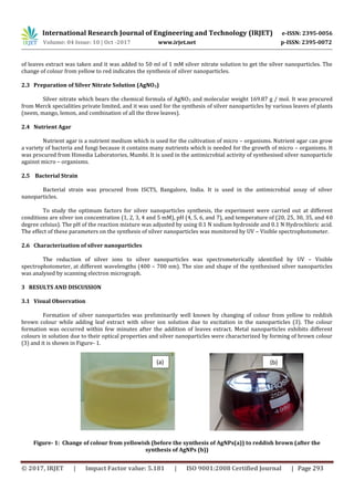 Biosynthesis of Silver Nanoparticles using Plants | PDF