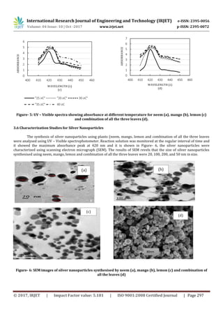 Biosynthesis of Silver Nanoparticles using Plants | PDF