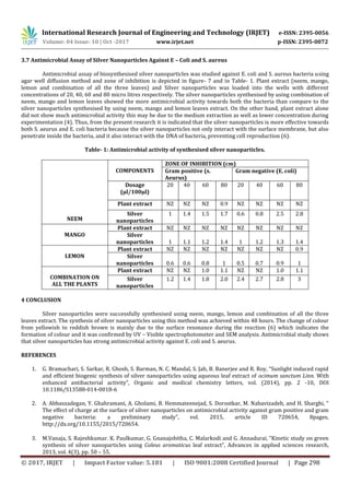 Biosynthesis of Silver Nanoparticles using Plants | PDF