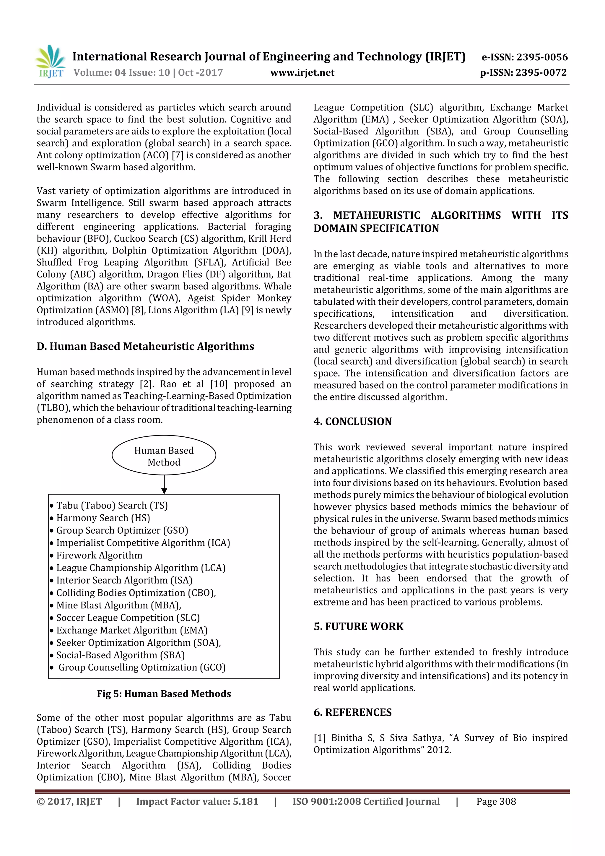 International Research Journal of Engineering and Technology (IRJET) e-ISSN: 2395-0056
Volume: 04 Issue: 10 | Oct -2017 www.irjet.net p-ISSN: 2395-0072
© 2017, IRJET | Impact Factor value: 5.181 | ISO 9001:2008 Certified Journal | Page 308
Individual is considered as particles which search around
the search space to find the best solution. Cognitive and
social parameters are aids to explore the exploitation (local
search) and exploration (global search) in a search space.
Ant colony optimization (ACO) [7] is considered as another
well-known Swarm based algorithm.
Vast variety of optimization algorithms are introduced in
Swarm Intelligence. Still swarm based approach attracts
many researchers to develop effective algorithms for
different engineering applications. Bacterial foraging
behaviour (BFO), Cuckoo Search (CS) algorithm, Krill Herd
(KH) algorithm, Dolphin Optimization Algorithm (DOA),
Shuffled Frog Leaping Algorithm (SFLA), Artificial Bee
Colony (ABC) algorithm, Dragon Flies (DF) algorithm, Bat
Algorithm (BA) are other swarm based algorithms. Whale
optimization algorithm (WOA), Ageist Spider Monkey
Optimization (ASMO) [8], Lions Algorithm (LA) [9] is newly
introduced algorithms.
D. Human Based Metaheuristic Algorithms
Human based methods inspired by the advancementin level
of searching strategy [2]. Rao et al [10] proposed an
algorithm named as Teaching-Learning-Based Optimization
(TLBO), which the behaviour oftraditional teaching-learning
phenomenon of a class room.
Fig 5: Human Based Methods
Some of the other most popular algorithms are as Tabu
(Taboo) Search (TS), Harmony Search (HS), Group Search
Optimizer (GSO), Imperialist Competitive Algorithm (ICA),
Firework Algorithm, LeagueChampionshipAlgorithm(LCA),
Interior Search Algorithm (ISA), Colliding Bodies
Optimization (CBO), Mine Blast Algorithm (MBA), Soccer
League Competition (SLC) algorithm, Exchange Market
Algorithm (EMA) , Seeker Optimization Algorithm (SOA),
Social-Based Algorithm (SBA), and Group Counselling
Optimization (GCO) algorithm. In such a way, metaheuristic
algorithms are divided in such which try to find the best
optimum values of objective functions for problem specific.
The following section describes these metaheuristic
algorithms based on its use of domain applications.
3. METAHEURISTIC ALGORITHMS WITH ITS
DOMAIN SPECIFICATION
In the last decade, nature inspired metaheuristic algorithms
are emerging as viable tools and alternatives to more
traditional real-time applications. Among the many
metaheuristic algorithms, some of the main algorithms are
tabulated with their developers,control parameters,domain
specifications, intensification and diversification.
Researchers developed their metaheuristic algorithms with
two different motives such as problem specific algorithms
and generic algorithms with improvising intensification
(local search) and diversification (global search) in search
space. The intensification and diversification factors are
measured based on the control parameter modifications in
the entire discussed algorithm.
4. CONCLUSION
This work reviewed several important nature inspired
metaheuristic algorithms closely emerging with new ideas
and applications. We classified this emerging research area
into four divisions based on its behaviours. Evolution based
methods purely mimics the behaviourof biologicalevolution
however physics based methods mimics the behaviour of
physical rules in the universe.Swarm basedmethodsmimics
the behaviour of group of animals whereas human based
methods inspired by the self-learning. Generally, almost of
all the methods performs with heuristics population-based
search methodologies that integrate stochasticdiversityand
selection. It has been endorsed that the growth of
metaheuristics and applications in the past years is very
extreme and has been practiced to various problems.
5. FUTURE WORK
This study can be further extended to freshly introduce
metaheuristic hybrid algorithmswiththeirmodifications(in
improving diversity and intensifications) and its potency in
real world applications.
6. REFERENCES
[1] Binitha S, S Siva Sathya, “A Survey of Bio inspired
Optimization Algorithms” 2012.
Human Based
Method
 Tabu (Taboo) Search (TS)
 Harmony Search (HS)
 Group Search Optimizer (GSO)
 Imperialist Competitive Algorithm (ICA)
 Firework Algorithm
 League Championship Algorithm (LCA)
 Interior Search Algorithm (ISA)
 Colliding Bodies Optimization (CBO),
 Mine Blast Algorithm (MBA),
 Soccer League Competition (SLC)
 Exchange Market Algorithm (EMA)
 Seeker Optimization Algorithm (SOA),
 Social-Based Algorithm (SBA)
 Group Counselling Optimization (GCO)
 