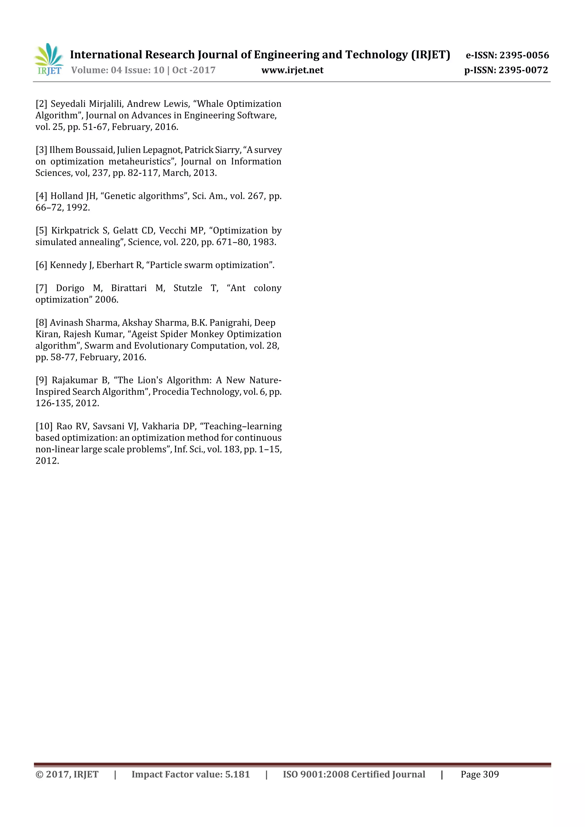 International Research Journal of Engineering and Technology (IRJET) e-ISSN: 2395-0056
Volume: 04 Issue: 10 | Oct -2017 www.irjet.net p-ISSN: 2395-0072
© 2017, IRJET | Impact Factor value: 5.181 | ISO 9001:2008 Certified Journal | Page 309
[2] Seyedali Mirjalili, Andrew Lewis, “Whale Optimization
Algorithm”, Journal on Advances in Engineering Software,
vol. 25, pp. 51-67, February, 2016.
[3] Ilhem Boussaid, Julien Lepagnot, Patrick Siarry,“Asurvey
on optimization metaheuristics”, Journal on Information
Sciences, vol, 237, pp. 82-117, March, 2013.
[4] Holland JH, “Genetic algorithms”, Sci. Am., vol. 267, pp.
66–72, 1992.
[5] Kirkpatrick S, Gelatt CD, Vecchi MP, “Optimization by
simulated annealing”, Science, vol. 220, pp. 671–80, 1983.
[6] Kennedy J, Eberhart R, “Particle swarm optimization”.
[7] Dorigo M, Birattari M, Stutzle T, “Ant colony
optimization” 2006.
[8] Avinash Sharma, Akshay Sharma, B.K. Panigrahi, Deep
Kiran, Rajesh Kumar, “Ageist Spider Monkey Optimization
algorithm”, Swarm and Evolutionary Computation, vol. 28,
pp. 58-77, February, 2016.
[9] Rajakumar B, “The Lion's Algorithm: A New Nature-
Inspired Search Algorithm”, Procedia Technology, vol. 6, pp.
126-135, 2012.
[10] Rao RV, Savsani VJ, Vakharia DP, “Teaching–learning
based optimization: an optimization method for continuous
non-linear large scale problems”, Inf. Sci., vol. 183, pp. 1–15,
2012.
 