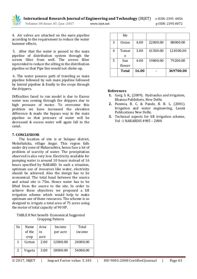Research paper on lift irrigation picture