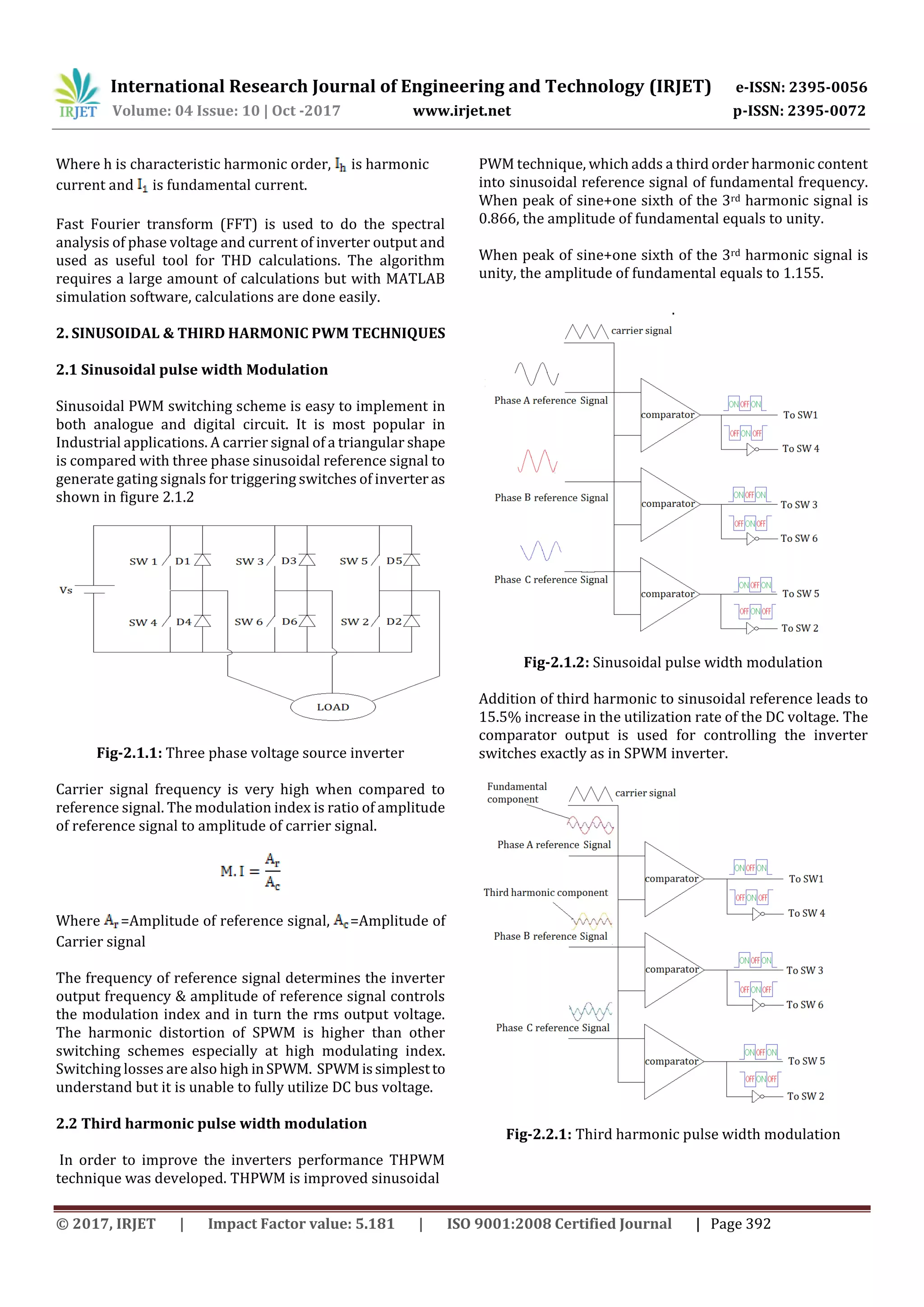 Thd Engineering THD analysis of SPWM & THPWM Controlled Three phase Voltage Source ...