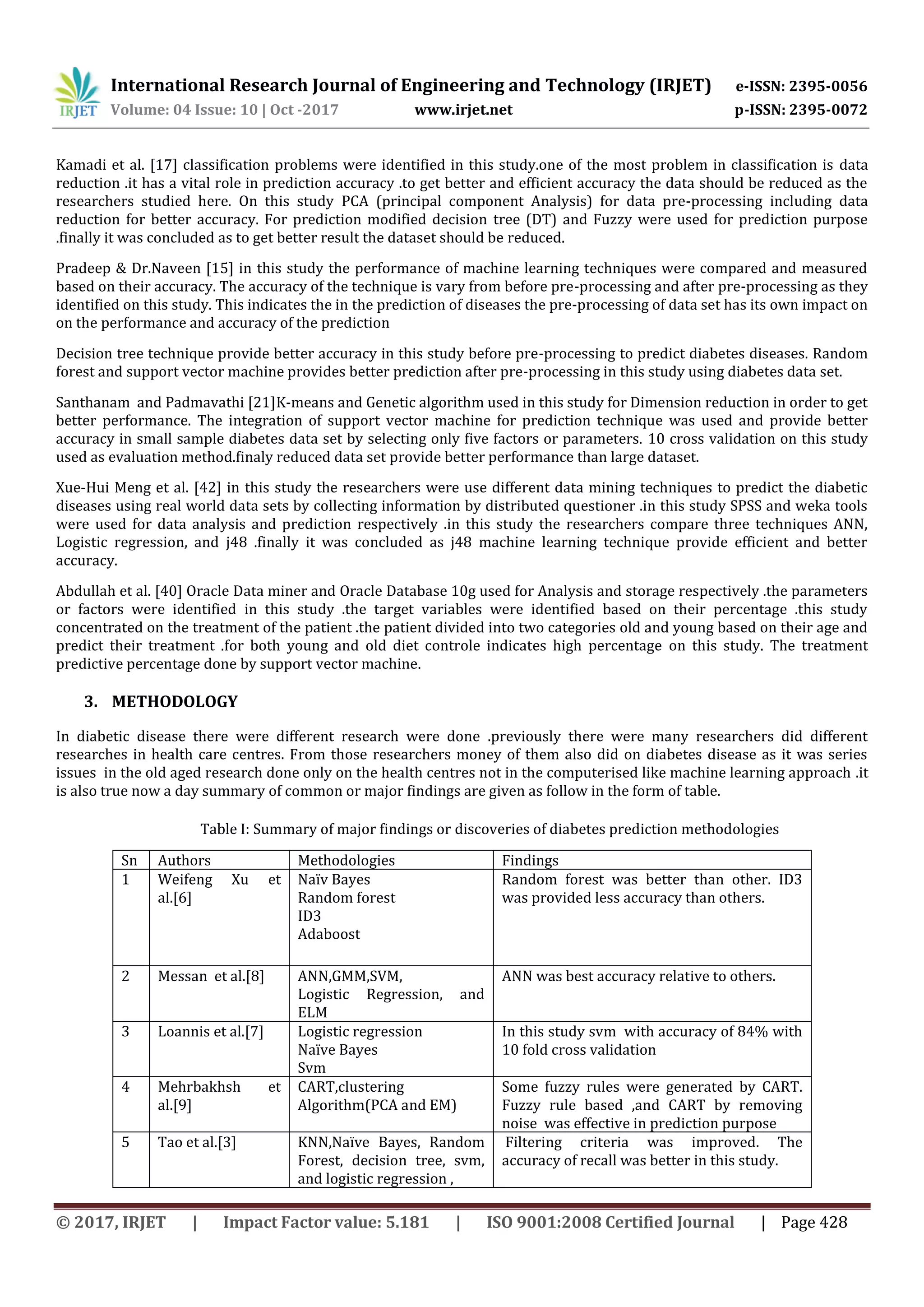 International Research Journal of Engineering and Technology (IRJET) e-ISSN: 2395-0056 Volume: 04 Issue: 10 | Oct -2017 www.irjet.net p-ISSN: 2395-0072 © 2017, IRJET | Impact Factor value: 5.181 | ISO 9001:2008 Certified Journal | Page 428 Kamadi et al. [17] classification problems were identified in this study.one of the most problem in classification is data reduction .it has a vital role in prediction accuracy .to get better and efficient accuracy the data should be reduced as the researchers studied here. On this study PCA (principal component Analysis) for data pre-processing including data reduction for better accuracy. For prediction modified decision tree (DT) and Fuzzy were used for prediction purpose .finally it was concluded as to get better result the dataset should be reduced. Pradeep & Dr.Naveen [15] in this study the performance of machine learning techniques were compared and measured based on their accuracy. The accuracy of the technique is vary from before pre-processing and after pre-processing as they identified on this study. This indicates the in the prediction of diseases the pre-processing of data set has its own impact on on the performance and accuracy of the prediction Decision tree technique provide better accuracy in this study before pre-processing to predict diabetes diseases. Random forest and support vector machine provides better prediction after pre-processing in this study using diabetes data set. Santhanam and Padmavathi [21]K-means and Genetic algorithm used in this study for Dimension reduction in order to get better performance. The integration of support vector machine for prediction technique was used and provide better accuracy in small sample diabetes data set by selecting only five factors or parameters. 10 cross validation on this study used as evaluation method.finaly reduced data set provide better performance than large dataset. Xue-Hui Meng et al. [42] in this study the researchers were use different data mining techniques to predict the diabetic diseases using real world data sets by collecting information by distributed questioner .in this study SPSS and weka tools were used for data analysis and prediction respectively .in this study the researchers compare three techniques ANN, Logistic regression, and j48 .finally it was concluded as j48 machine learning technique provide efficient and better accuracy. Abdullah et al. [40] Oracle Data miner and Oracle Database 10g used for Analysis and storage respectively .the parameters or factors were identified in this study .the target variables were identified based on their percentage .this study concentrated on the treatment of the patient .the patient divided into two categories old and young based on their age and predict their treatment .for both young and old diet controle indicates high percentage on this study. The treatment predictive percentage done by support vector machine. 3. METHODOLOGY In diabetic disease there were different research were done .previously there were many researchers did different researches in health care centres. From those researchers money of them also did on diabetes disease as it was series issues in the old aged research done only on the health centres not in the computerised like machine learning approach .it is also true now a day summary of common or major findings are given as follow in the form of table. Table I: Summary of major findings or discoveries of diabetes prediction methodologies Sn Authors Methodologies Findings 1 Weifeng Xu et al.[6] Naïv Bayes Random forest ID3 Adaboost Random forest was better than other. ID3 was provided less accuracy than others. 2 Messan et al.[8] ANN,GMM,SVM, Logistic Regression, and ELM ANN was best accuracy relative to others. 3 Loannis et al.[7] Logistic regression Naïve Bayes Svm In this study svm with accuracy of 84% with 10 fold cross validation 4 Mehrbakhsh et al.[9] CART,clustering Algorithm(PCA and EM) Some fuzzy rules were generated by CART. Fuzzy rule based ,and CART by removing noise was effective in prediction purpose 5 Tao et al.[3] KNN,Naïve Bayes, Random Forest, decision tree, svm, and logistic regression , Filtering criteria was improved. The accuracy of recall was better in this study. 