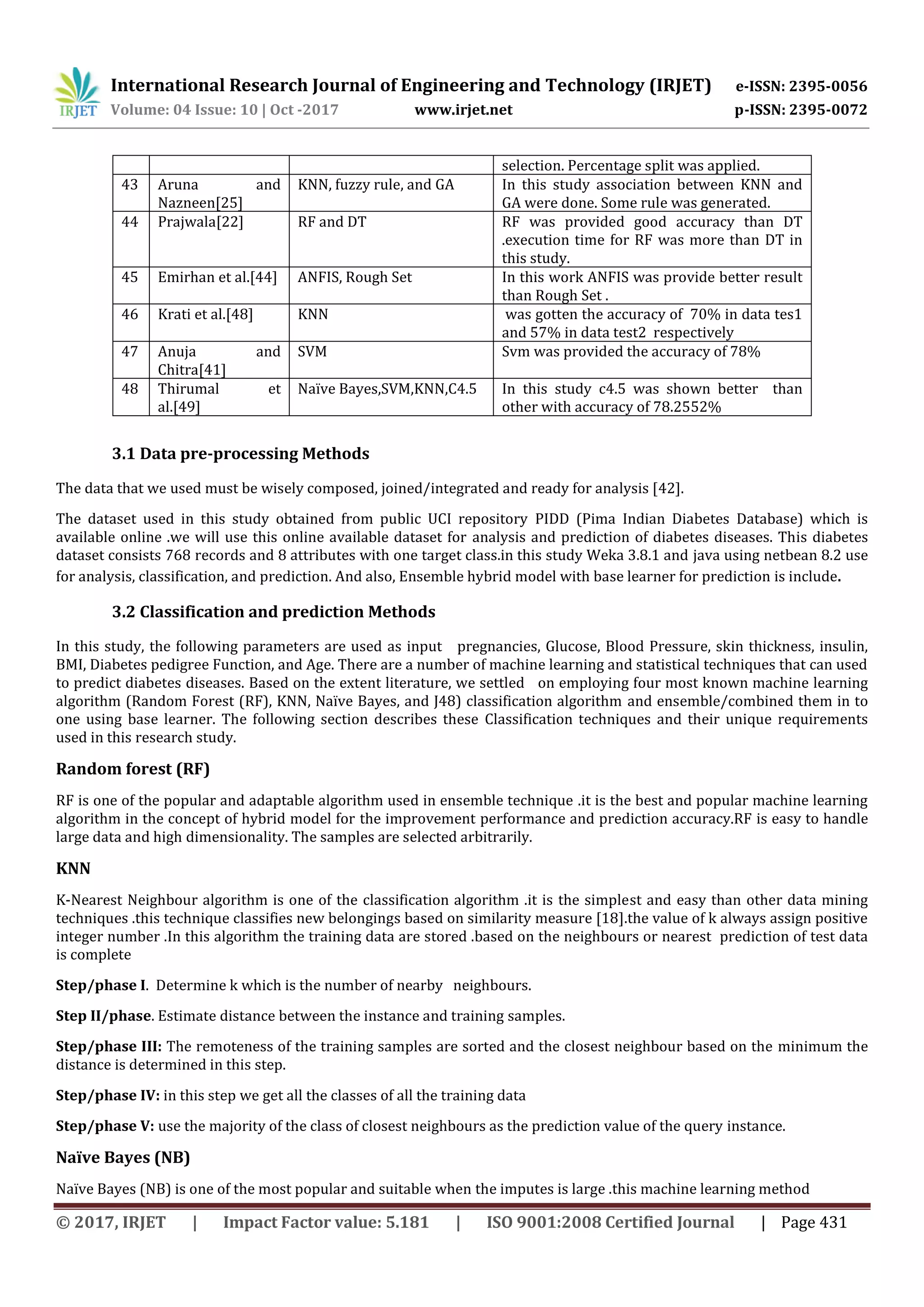 International Research Journal of Engineering and Technology (IRJET) e-ISSN: 2395-0056 Volume: 04 Issue: 10 | Oct -2017 www.irjet.net p-ISSN: 2395-0072 © 2017, IRJET | Impact Factor value: 5.181 | ISO 9001:2008 Certified Journal | Page 431 selection. Percentage split was applied. 43 Aruna and Nazneen[25] KNN, fuzzy rule, and GA In this study association between KNN and GA were done. Some rule was generated. 44 Prajwala[22] RF and DT RF was provided good accuracy than DT .execution time for RF was more than DT in this study. 45 Emirhan et al.[44] ANFIS, Rough Set In this work ANFIS was provide better result than Rough Set . 46 Krati et al.[48] KNN was gotten the accuracy of 70% in data tes1 and 57% in data test2 respectively 47 Anuja and Chitra[41] SVM Svm was provided the accuracy of 78% 48 Thirumal et al.[49] Naïve Bayes,SVM,KNN,C4.5 In this study c4.5 was shown better than other with accuracy of 78.2552% 3.1 Data pre-processing Methods The data that we used must be wisely composed, joined/integrated and ready for analysis [42]. The dataset used in this study obtained from public UCI repository PIDD (Pima Indian Diabetes Database) which is available online .we will use this online available dataset for analysis and prediction of diabetes diseases. This diabetes dataset consists 768 records and 8 attributes with one target class.in this study Weka 3.8.1 and java using netbean 8.2 use for analysis, classification, and prediction. And also, Ensemble hybrid model with base learner for prediction is include. 3.2 Classification and prediction Methods In this study, the following parameters are used as input pregnancies, Glucose, Blood Pressure, skin thickness, insulin, BMI, Diabetes pedigree Function, and Age. There are a number of machine learning and statistical techniques that can used to predict diabetes diseases. Based on the extent literature, we settled on employing four most known machine learning algorithm (Random Forest (RF), KNN, Naïve Bayes, and J48) classification algorithm and ensemble/combined them in to one using base learner. The following section describes these Classification techniques and their unique requirements used in this research study. Random forest (RF) RF is one of the popular and adaptable algorithm used in ensemble technique .it is the best and popular machine learning algorithm in the concept of hybrid model for the improvement performance and prediction accuracy.RF is easy to handle large data and high dimensionality. The samples are selected arbitrarily. KNN K-Nearest Neighbour algorithm is one of the classification algorithm .it is the simplest and easy than other data mining techniques .this technique classifies new belongings based on similarity measure [18].the value of k always assign positive integer number .In this algorithm the training data are stored .based on the neighbours or nearest prediction of test data is complete Step/phase I. Determine k which is the number of nearby neighbours. Step II/phase. Estimate distance between the instance and training samples. Step/phase III: The remoteness of the training samples are sorted and the closest neighbour based on the minimum the distance is determined in this step. Step/phase IV: in this step we get all the classes of all the training data Step/phase V: use the majority of the class of closest neighbours as the prediction value of the query instance. Naïve Bayes (NB) Naïve Bayes (NB) is one of the most popular and suitable when the imputes is large .this machine learning method 