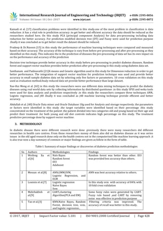 International Research Journal of Engineering and Technology (IRJET) e-ISSN: 2395-0056
Volume: 04 Issue: 10 | Oct -2017 www.irjet.net p-ISSN: 2395-0072
© 2017, IRJET | Impact Factor value: 5.181 | ISO 9001:2008 Certified Journal | Page 428
Kamadi et al. [17] classification problems were identified in this study.one of the most problem in classification is data
reduction .it has a vital role in prediction accuracy .to get better and efficient accuracy the data should be reduced as the
researchers studied here. On this study PCA (principal component Analysis) for data pre-processing including data
reduction for better accuracy. For prediction modified decision tree (DT) and Fuzzy were used for prediction purpose
.finally it was concluded as to get better result the dataset should be reduced.
Pradeep & Dr.Naveen [15] in this study the performance of machine learning techniques were compared and measured
based on their accuracy. The accuracy of the technique is vary from before pre-processing and after pre-processing as they
identified on this study. This indicates the in the prediction of diseases the pre-processing of data set has its own impact on
on the performance and accuracy of the prediction
Decision tree technique provide better accuracy in this study before pre-processing to predict diabetes diseases. Random
forest and support vector machine provides better prediction after pre-processing in this study using diabetes data set.
Santhanam and Padmavathi [21]K-means and Genetic algorithm used in this study for Dimension reduction in order to get
better performance. The integration of support vector machine for prediction technique was used and provide better
accuracy in small sample diabetes data set by selecting only five factors or parameters. 10 cross validation on this study
used as evaluation method.finaly reduced data set provide better performance than large dataset.
Xue-Hui Meng et al. [42] in this study the researchers were use different data mining techniques to predict the diabetic
diseases using real world data sets by collecting information by distributed questioner .in this study SPSS and weka tools
were used for data analysis and prediction respectively .in this study the researchers compare three techniques ANN,
Logistic regression, and j48 .finally it was concluded as j48 machine learning technique provide efficient and better
accuracy.
Abdullah et al. [40] Oracle Data miner and Oracle Database 10g used for Analysis and storage respectively .the parameters
or factors were identified in this study .the target variables were identified based on their percentage .this study
concentrated on the treatment of the patient .the patient divided into two categories old and young based on their age and
predict their treatment .for both young and old diet controle indicates high percentage on this study. The treatment
predictive percentage done by support vector machine.
3. METHODOLOGY
In diabetic disease there were different research were done .previously there were many researchers did different
researches in health care centres. From those researchers money of them also did on diabetes disease as it was series
issues in the old aged research done only on the health centres not in the computerised like machine learning approach .it
is also true now a day summary of common or major findings are given as follow in the form of table.
Table I: Summary of major findings or discoveries of diabetes prediction methodologies
Sn Authors Methodologies Findings
1 Weifeng Xu et
al.[6]
Naïv Bayes
Random forest
ID3
Adaboost
Random forest was better than other. ID3
was provided less accuracy than others.
2 Messan et al.[8] ANN,GMM,SVM,
Logistic Regression, and
ELM
ANN was best accuracy relative to others.
3 Loannis et al.[7] Logistic regression
Naïve Bayes
Svm
In this study svm with accuracy of 84% with
10 fold cross validation
4 Mehrbakhsh et
al.[9]
CART,clustering
Algorithm(PCA and EM)
Some fuzzy rules were generated by CART.
Fuzzy rule based ,and CART by removing
noise was effective in prediction purpose
5 Tao et al.[3] KNN,Naïve Bayes, Random
Forest, decision tree, svm,
and logistic regression ,
Filtering criteria was improved. The
accuracy of recall was better in this study.
 