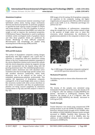A Review on Mechanical Properties and Microstructure of Aluminium Metal ...