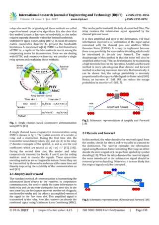 A Review of Relay selection based Cooperative Wireless Network for ...