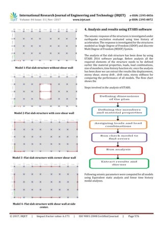 Seismic Response of Multi storey Flat Slab Building with and without ...