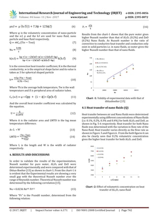 Experimental Study of Heat Transfer Enhancement by using ZnO and Al2O3 ...