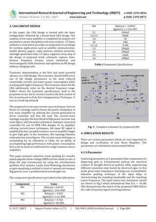 An Ultra-Low Voltage, Wideband Low Noise Amplifier Design Technique | PDF
