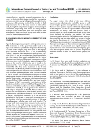 Gearbox Noise & Vibration Prediction and Control | PDF
