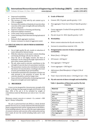 Partial Replacement of Cement by Fly ash in Concrete Mix Design | PDF