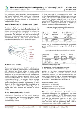 Study on Health Effects of Mobile Tower Radiation on Human Beings | PDF