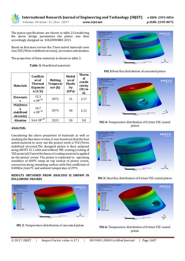 Thermal Barrier Coating on IC Engine Piston to Enhance Better Utiliza…