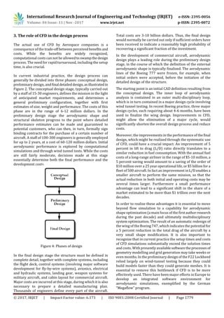 Computational Fluid Dynamics for Aerodynamics | PDF