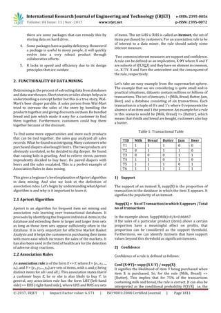 Data Mining Apriori Algorithm Implementation using R | PDF