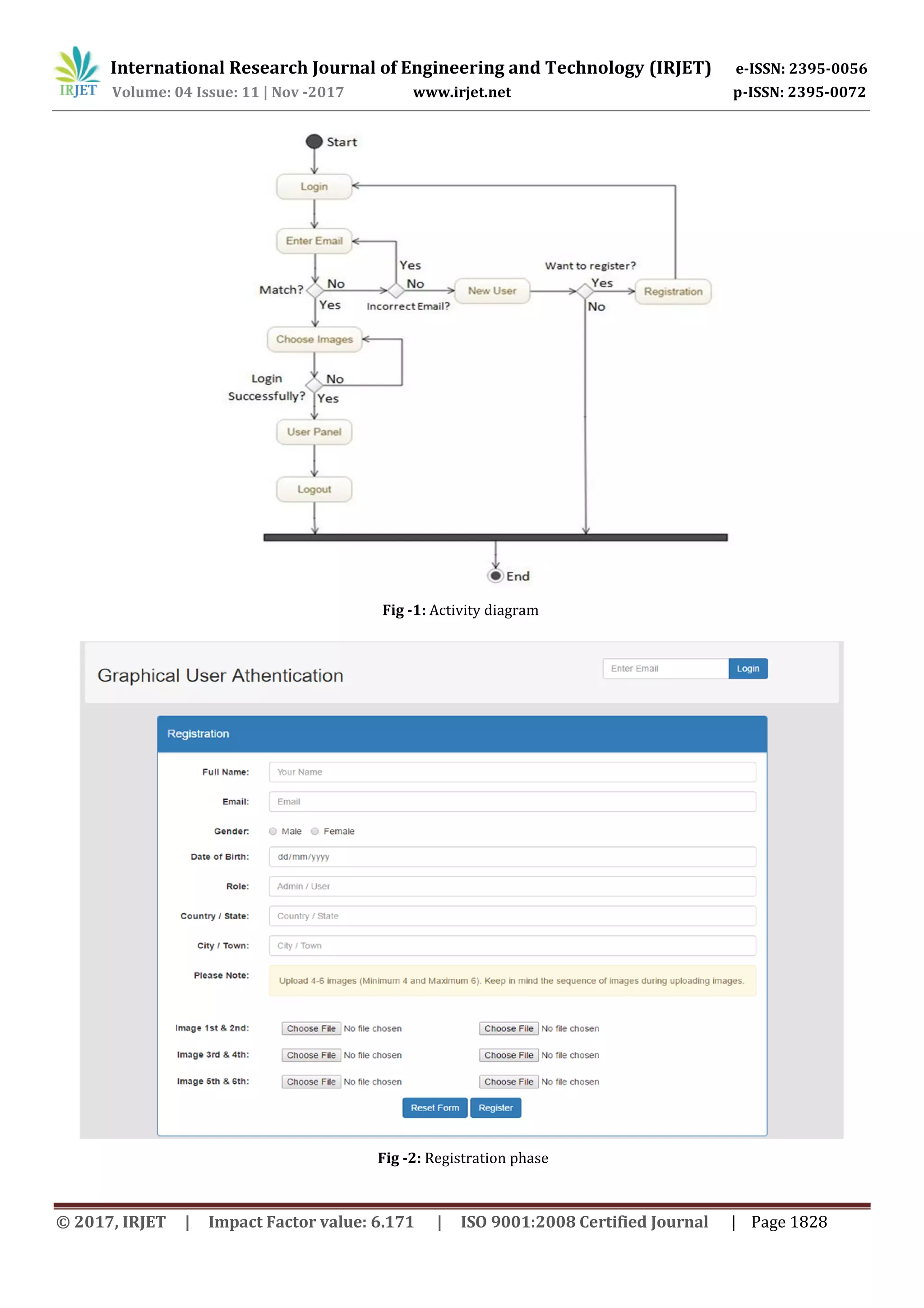 International Research Journal of Engineering and Technology (IRJET) e-ISSN: 2395-0056
Volume: 04 Issue: 11 | Nov -2017 www.irjet.net p-ISSN: 2395-0072
© 2017, IRJET | Impact Factor value: 6.171 | ISO 9001:2008 Certified Journal | Page 1828
Fig -1: Activity diagram
Fig -2: Registration phase
 