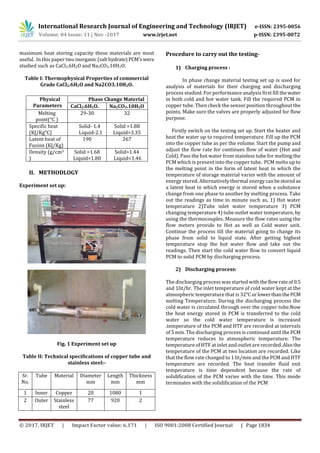 Experimental Study on Phase Change Material based Thermal Energy ...