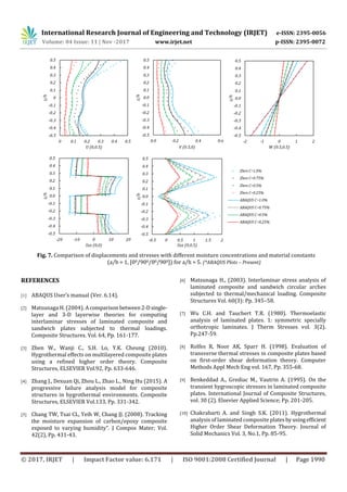 Numerical Analysis of Hygrothermal Effect on Laminated Composite Plates ...