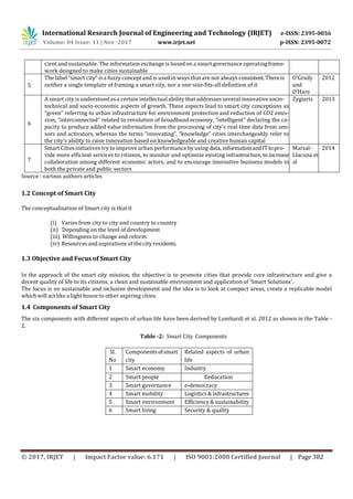 Development Strategy for Smart City - A case of Chennai City | PDF