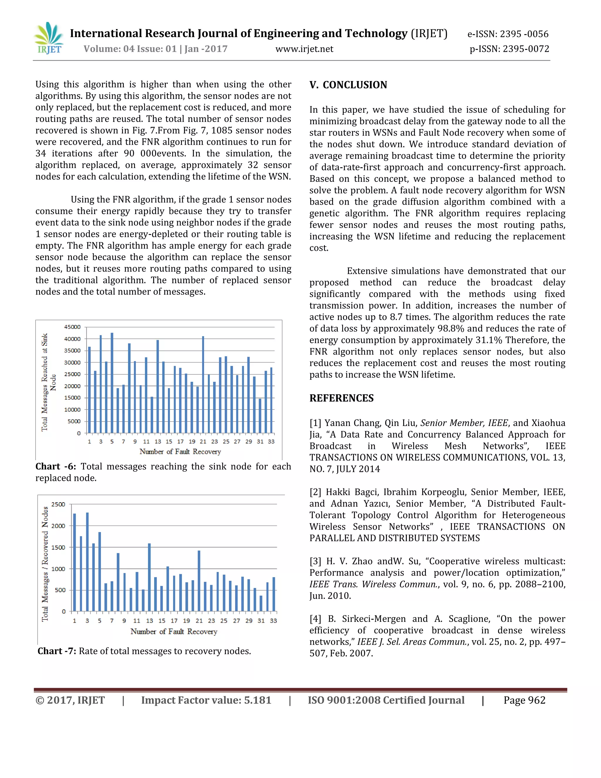 International Research Journal of Engineering and Technology (IRJET) e-ISSN: 2395 -0056
Volume: 04 Issue: 01 | Jan -2017 www.irjet.net p-ISSN: 2395-0072
© 2017, IRJET | Impact Factor value: 5.181 | ISO 9001:2008 Certified Journal | Page 962
Using this algorithm is higher than when using the other
algorithms. By using this algorithm, the sensor nodes are not
only replaced, but the replacement cost is reduced, and more
routing paths are reused. The total number of sensor nodes
recovered is shown in Fig. 7.From Fig. 7, 1085 sensor nodes
were recovered, and the FNR algorithm continues to run for
34 iterations after 90 000events. In the simulation, the
algorithm replaced, on average, approximately 32 sensor
nodes for each calculation, extending the lifetime of the WSN.
Using the FNR algorithm, if the grade 1 sensor nodes
consume their energy rapidly because they try to transfer
event data to the sink node using neighbor nodes if the grade
1 sensor nodes are energy-depleted or their routing table is
empty. The FNR algorithm has ample energy for each grade
sensor node because the algorithm can replace the sensor
nodes, but it reuses more routing paths compared to using
the traditional algorithm. The number of replaced sensor
nodes and the total number of messages.
Chart -6: Total messages reaching the sink node for each
replaced node.
Chart -7: Rate of total messages to recovery nodes.
V. CONCLUSION
In this paper, we have studied the issue of scheduling for
minimizing broadcast delay from the gateway node to all the
star routers in WSNs and Fault Node recovery when some of
the nodes shut down. We introduce standard deviation of
average remaining broadcast time to determine the priority
of data-rate-first approach and concurrency-first approach.
Based on this concept, we propose a balanced method to
solve the problem. A fault node recovery algorithm for WSN
based on the grade diffusion algorithm combined with a
genetic algorithm. The FNR algorithm requires replacing
fewer sensor nodes and reuses the most routing paths,
increasing the WSN lifetime and reducing the replacement
cost.
Extensive simulations have demonstrated that our
proposed method can reduce the broadcast delay
significantly compared with the methods using fixed
transmission power. In addition, increases the number of
active nodes up to 8.7 times. The algorithm reduces the rate
of data loss by approximately 98.8% and reduces the rate of
energy consumption by approximately 31.1% Therefore, the
FNR algorithm not only replaces sensor nodes, but also
reduces the replacement cost and reuses the most routing
paths to increase the WSN lifetime.
REFERENCES
[1] Yanan Chang, Qin Liu, Senior Member, IEEE, and Xiaohua
Jia, “A Data Rate and Concurrency Balanced Approach for
Broadcast in Wireless Mesh Networks”, IEEE
TRANSACTIONS ON WIRELESS COMMUNICATIONS, VOL. 13,
NO. 7, JULY 2014
[2] Hakki Bagci, Ibrahim Korpeoglu, Senior Member, IEEE,
and Adnan Yazıcı, Senior Member, “A Distributed Fault-
Tolerant Topology Control Algorithm for Heterogeneous
Wireless Sensor Networks” , IEEE TRANSACTIONS ON
PARALLEL AND DISTRIBUTED SYSTEMS
[3] H. V. Zhao andW. Su, “Cooperative wireless multicast:
Performance analysis and power/location optimization,”
IEEE Trans. Wireless Commun., vol. 9, no. 6, pp. 2088–2100,
Jun. 2010.
[4] B. Sirkeci-Mergen and A. Scaglione, “On the power
efficiency of cooperative broadcast in dense wireless
networks,” IEEE J. Sel. Areas Commun., vol. 25, no. 2, pp. 497–
507, Feb. 2007.
 
